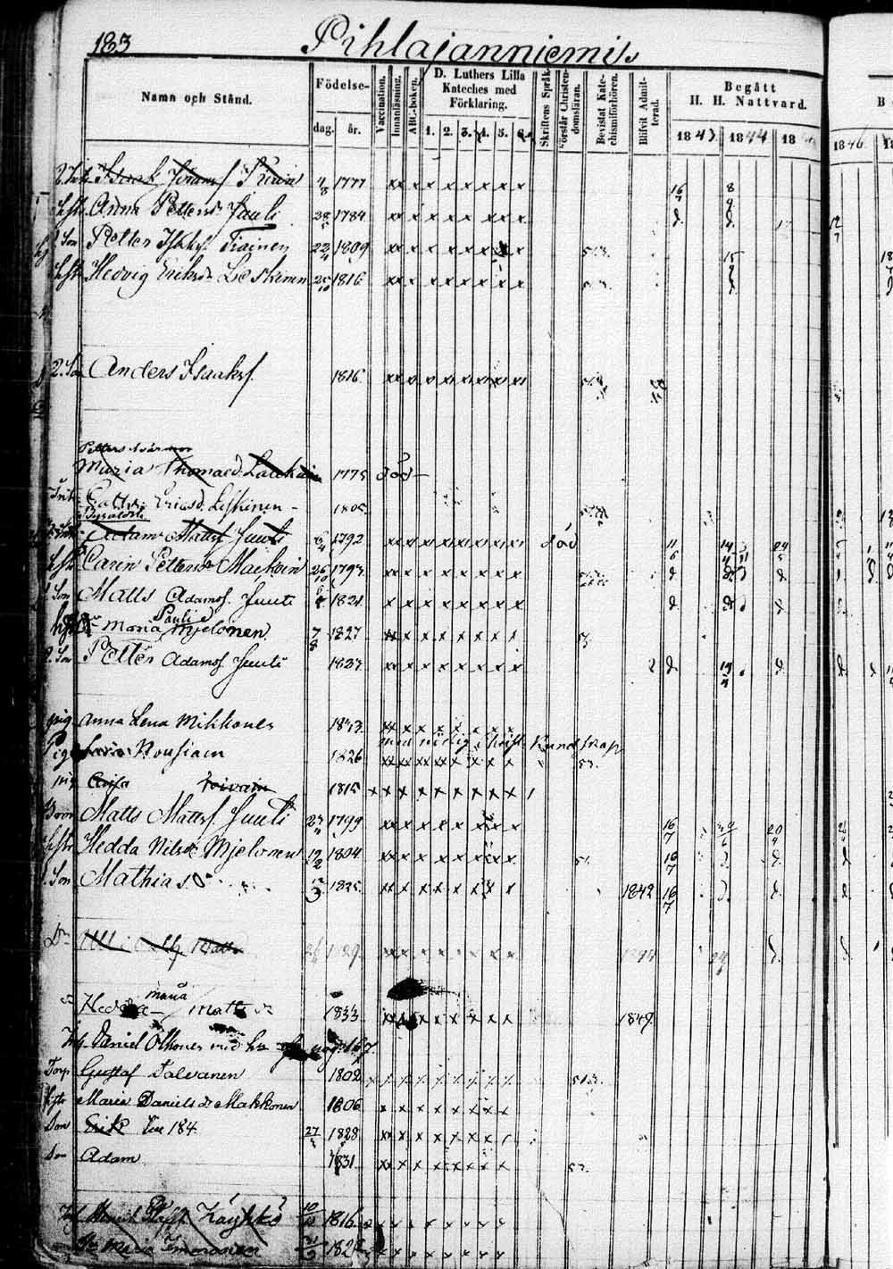 [ ../kirjat/Kirkonkirjat/saaminki/rippikirja_1843-1854_tk1179_1/kuvat/367.jpg ]