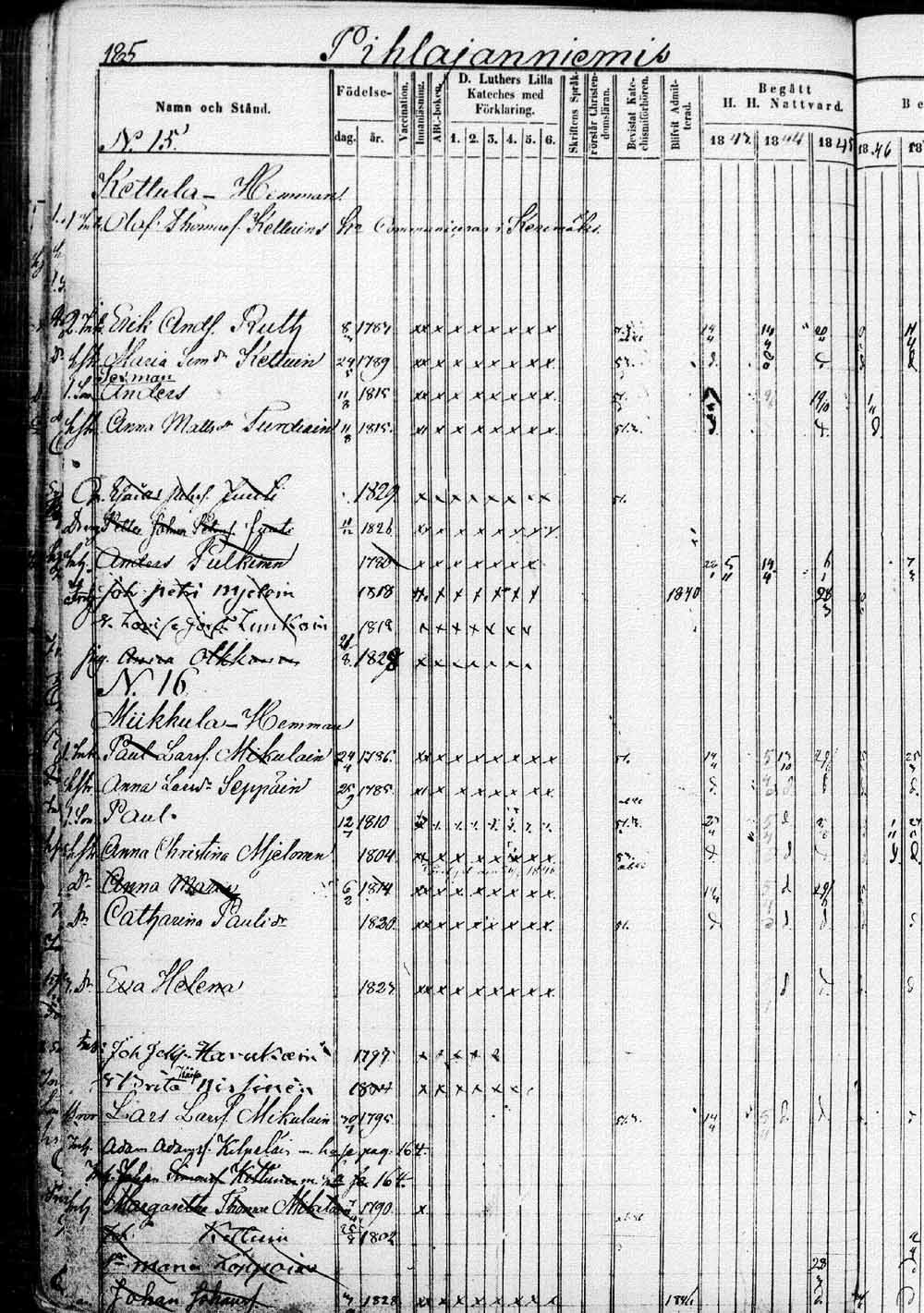 [ ../kirjat/Kirkonkirjat/saaminki/rippikirja_1843-1854_tk1179_1/kuvat/371.jpg ]