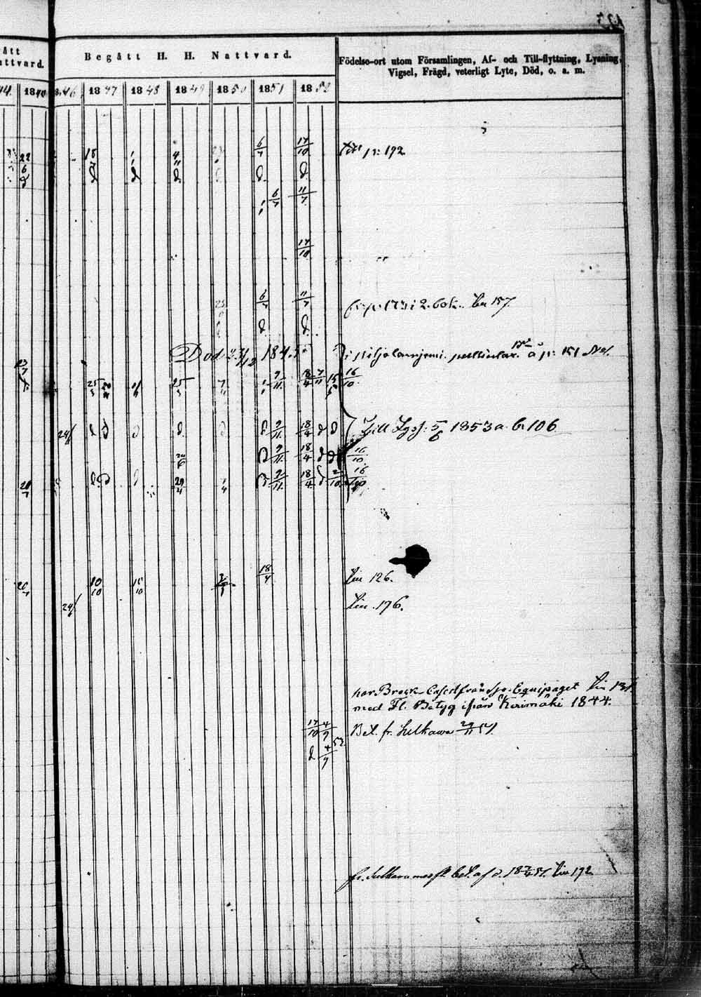 [ ../kirjat/Kirkonkirjat/saaminki/rippikirja_1843-1854_tk1179_1/kuvat/388.jpg ]