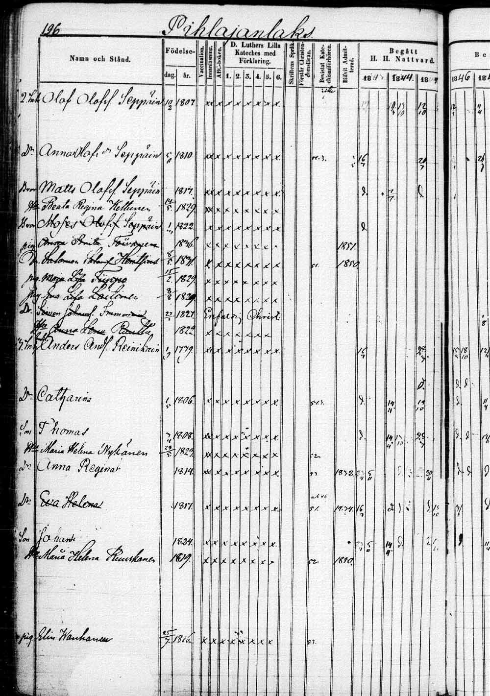 [ ../kirjat/Kirkonkirjat/saaminki/rippikirja_1843-1854_tk1179_1/kuvat/393.jpg ]
