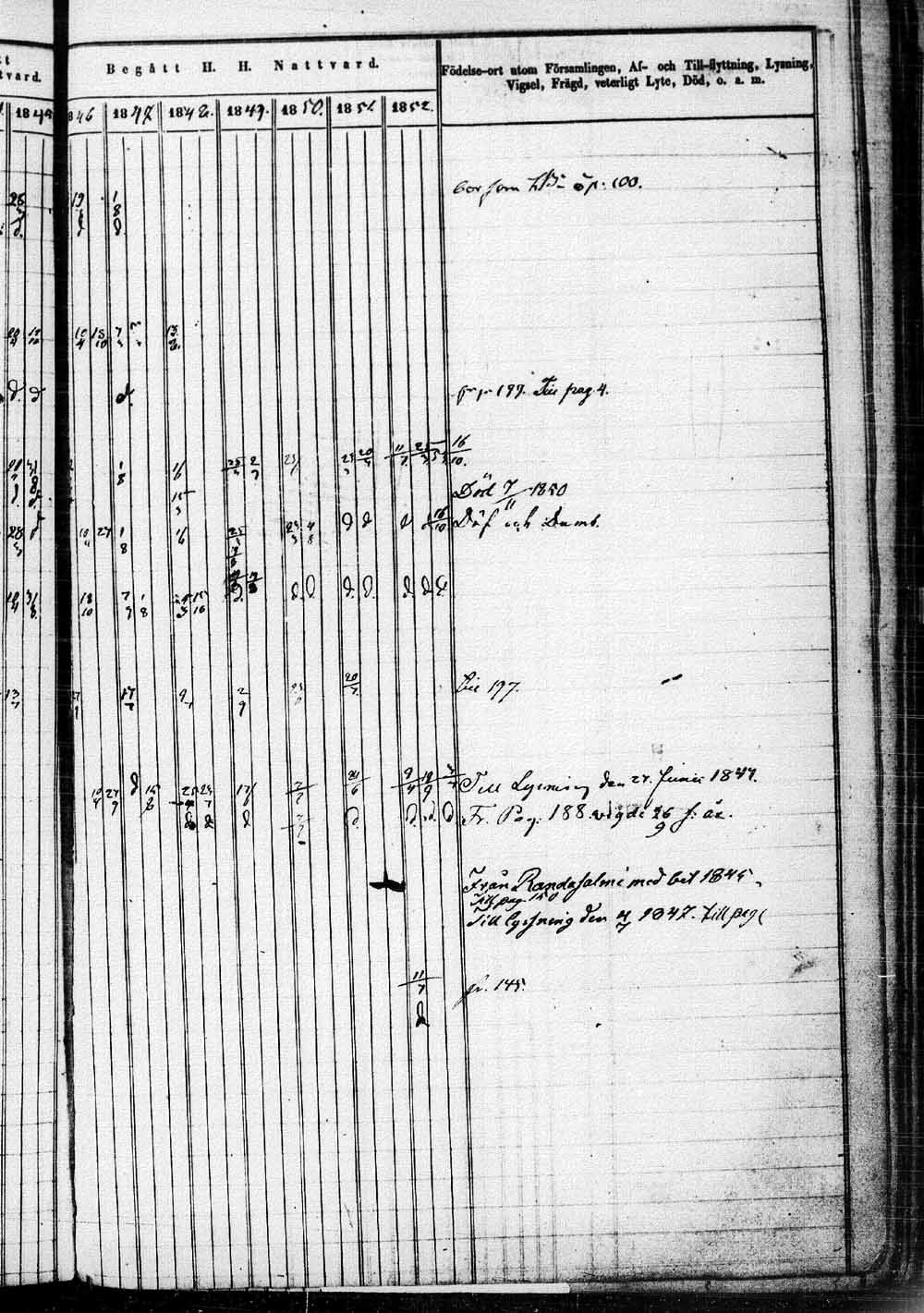 [ ../kirjat/Kirkonkirjat/saaminki/rippikirja_1843-1854_tk1179_1/kuvat/402.jpg ]