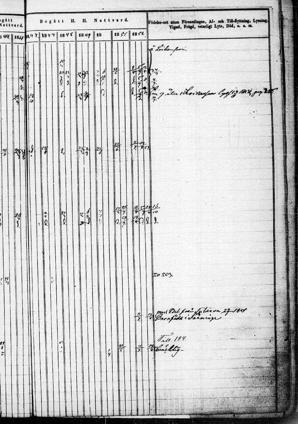 [ ../kirjat/Kirkonkirjat/saaminki/rippikirja_1843-1854_tk1179_1/kuvat/404.jpg ]