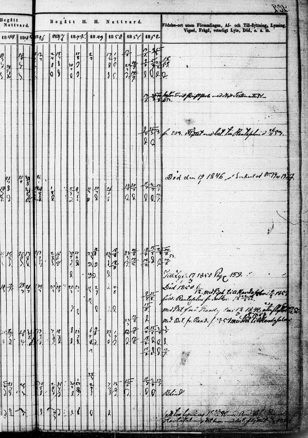 [ ../kirjat/Kirkonkirjat/saaminki/rippikirja_1843-1854_tk1179_1/kuvat/406.jpg ]