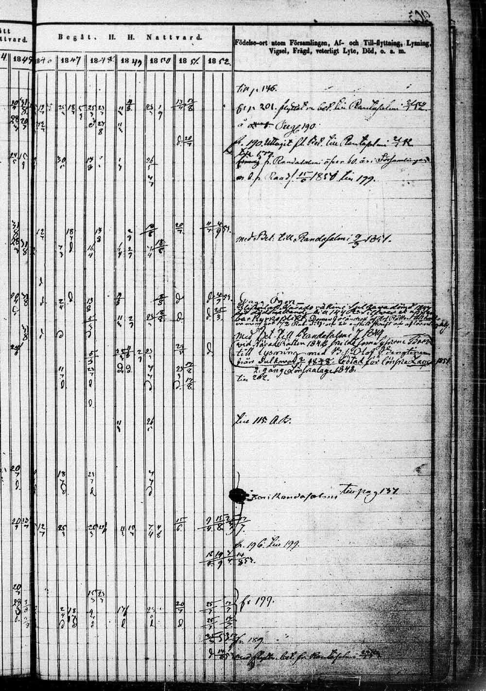 [ ../kirjat/Kirkonkirjat/saaminki/rippikirja_1843-1854_tk1179_1/kuvat/408.jpg ]