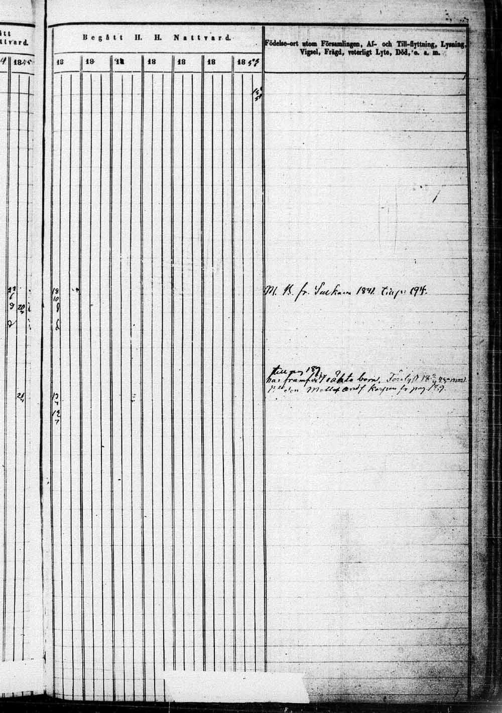 [ ../kirjat/Kirkonkirjat/saaminki/rippikirja_1843-1854_tk1179_1/kuvat/410.jpg ]