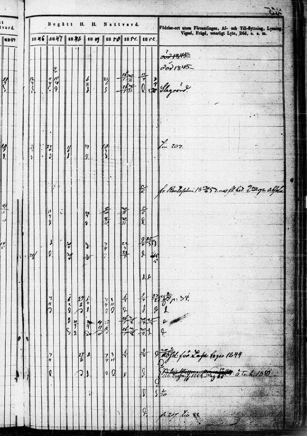 [ ../kirjat/Kirkonkirjat/saaminki/rippikirja_1843-1854_tk1179_1/kuvat/412.jpg ]
