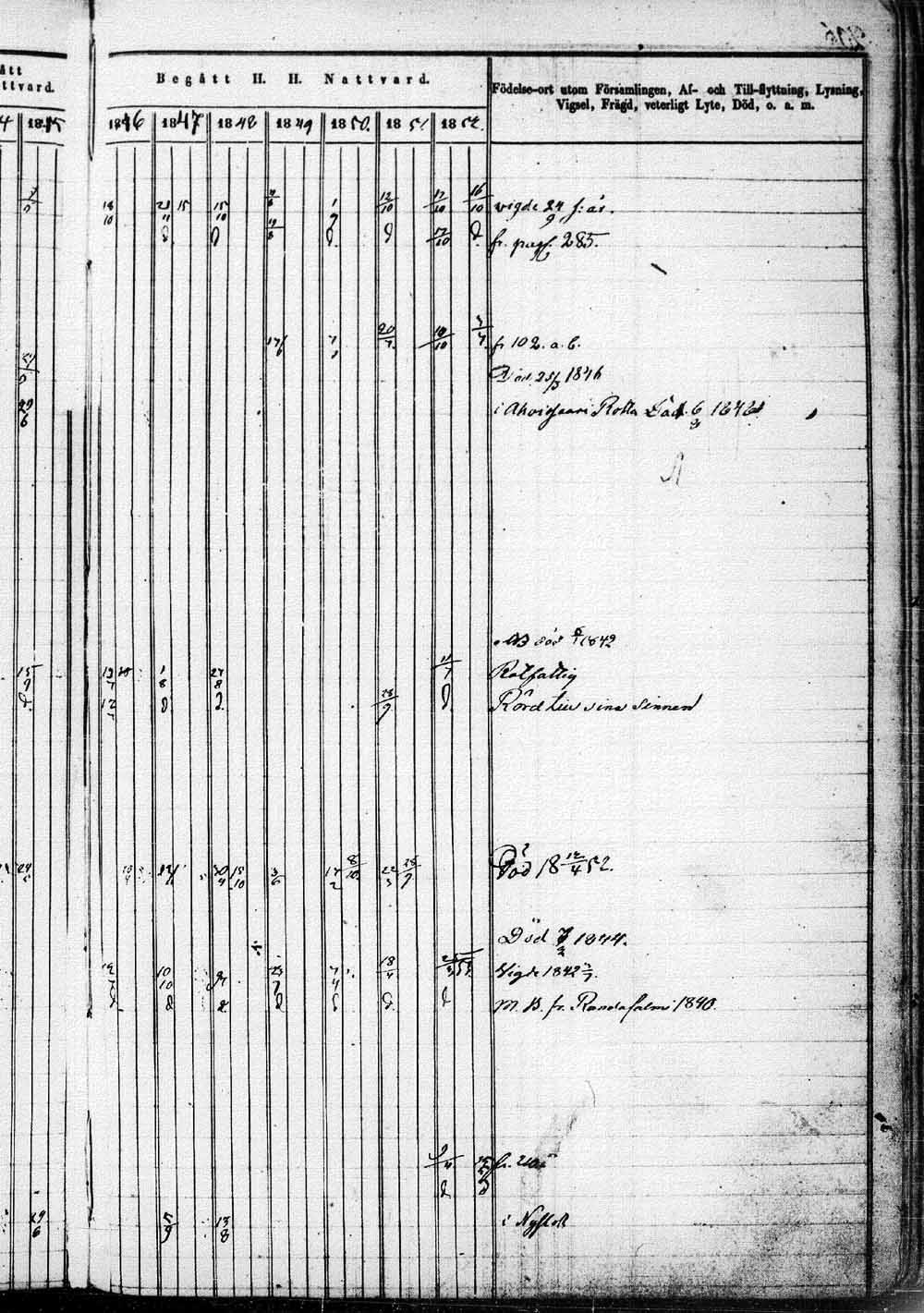 [ ../kirjat/Kirkonkirjat/saaminki/rippikirja_1843-1854_tk1179_1/kuvat/414.jpg ]