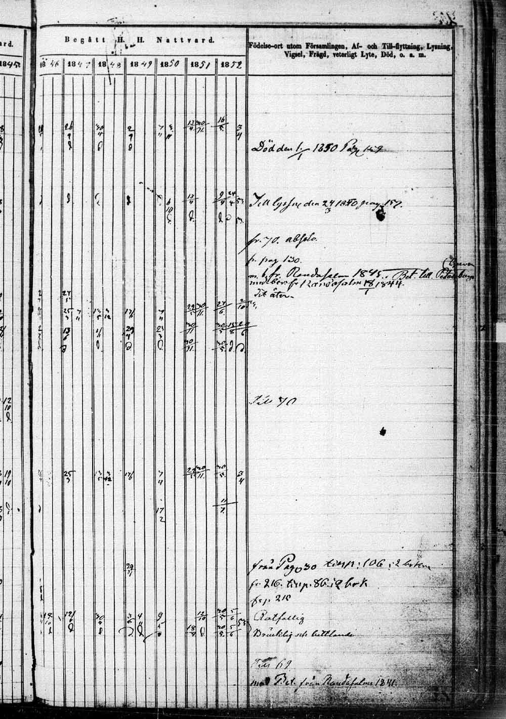 [ ../kirjat/Kirkonkirjat/saaminki/rippikirja_1843-1854_tk1179_1/kuvat/418.jpg ]