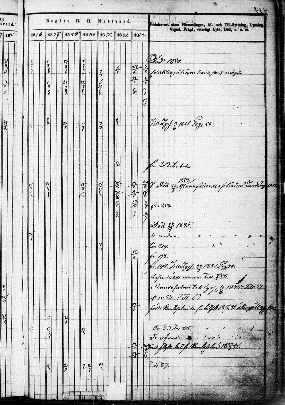 [ ../kirjat/Kirkonkirjat/saaminki/rippikirja_1843-1854_tk1179_1/kuvat/426.jpg ]