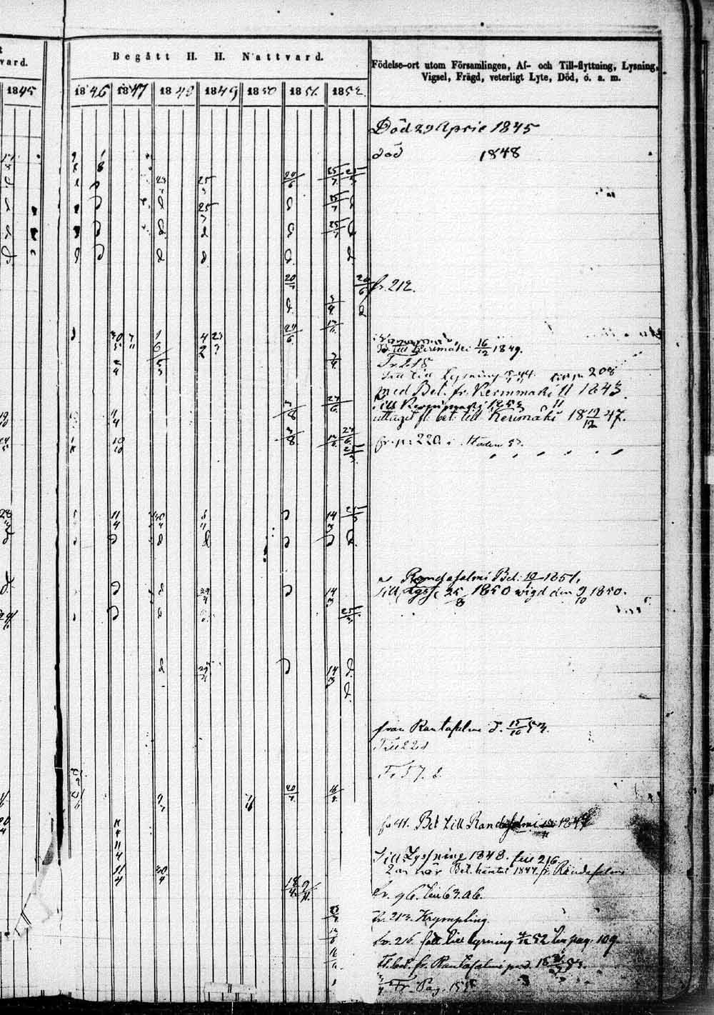 [ ../kirjat/Kirkonkirjat/saaminki/rippikirja_1843-1854_tk1179_1/kuvat/432.jpg ]