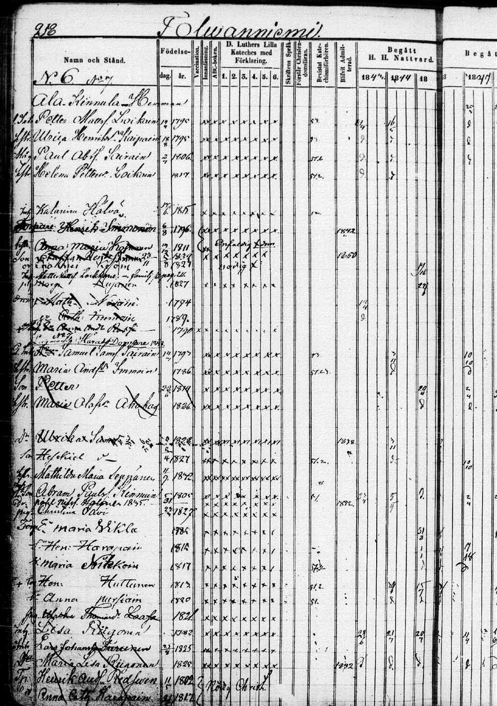 [ ../kirjat/Kirkonkirjat/saaminki/rippikirja_1843-1854_tk1179_1/kuvat/439.jpg ]