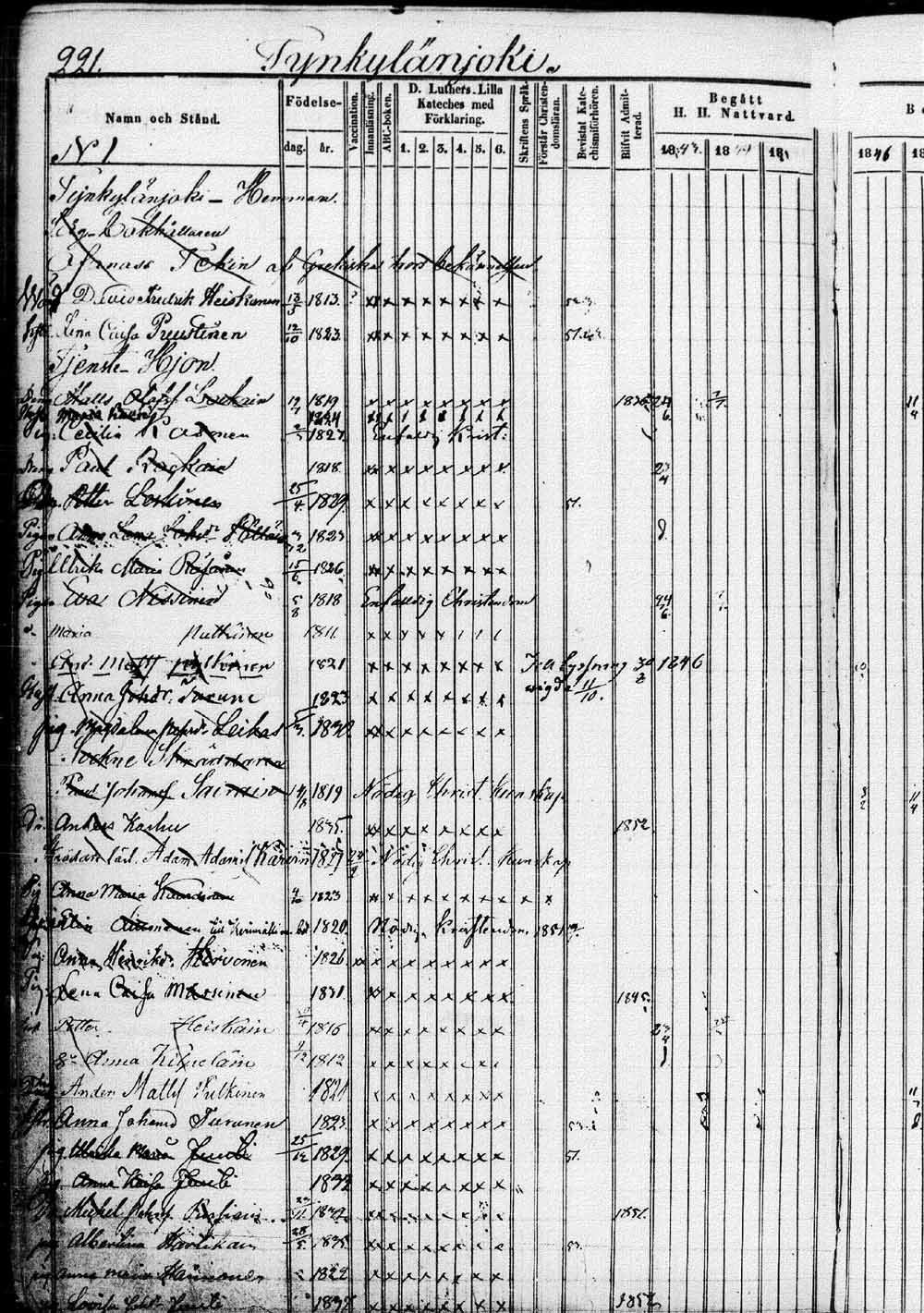 [ ../kirjat/Kirkonkirjat/saaminki/rippikirja_1843-1854_tk1179_1/kuvat/445.jpg ]