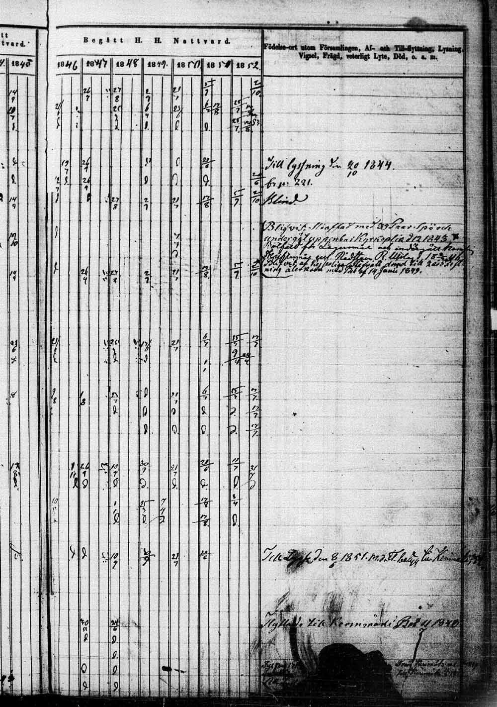[ ../kirjat/Kirkonkirjat/saaminki/rippikirja_1843-1854_tk1179_1/kuvat/450.jpg ]