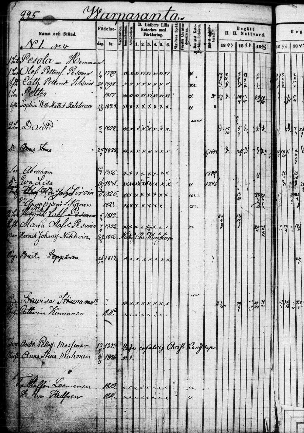 [ ../kirjat/Kirkonkirjat/saaminki/rippikirja_1843-1854_tk1179_1/kuvat/453.jpg ]