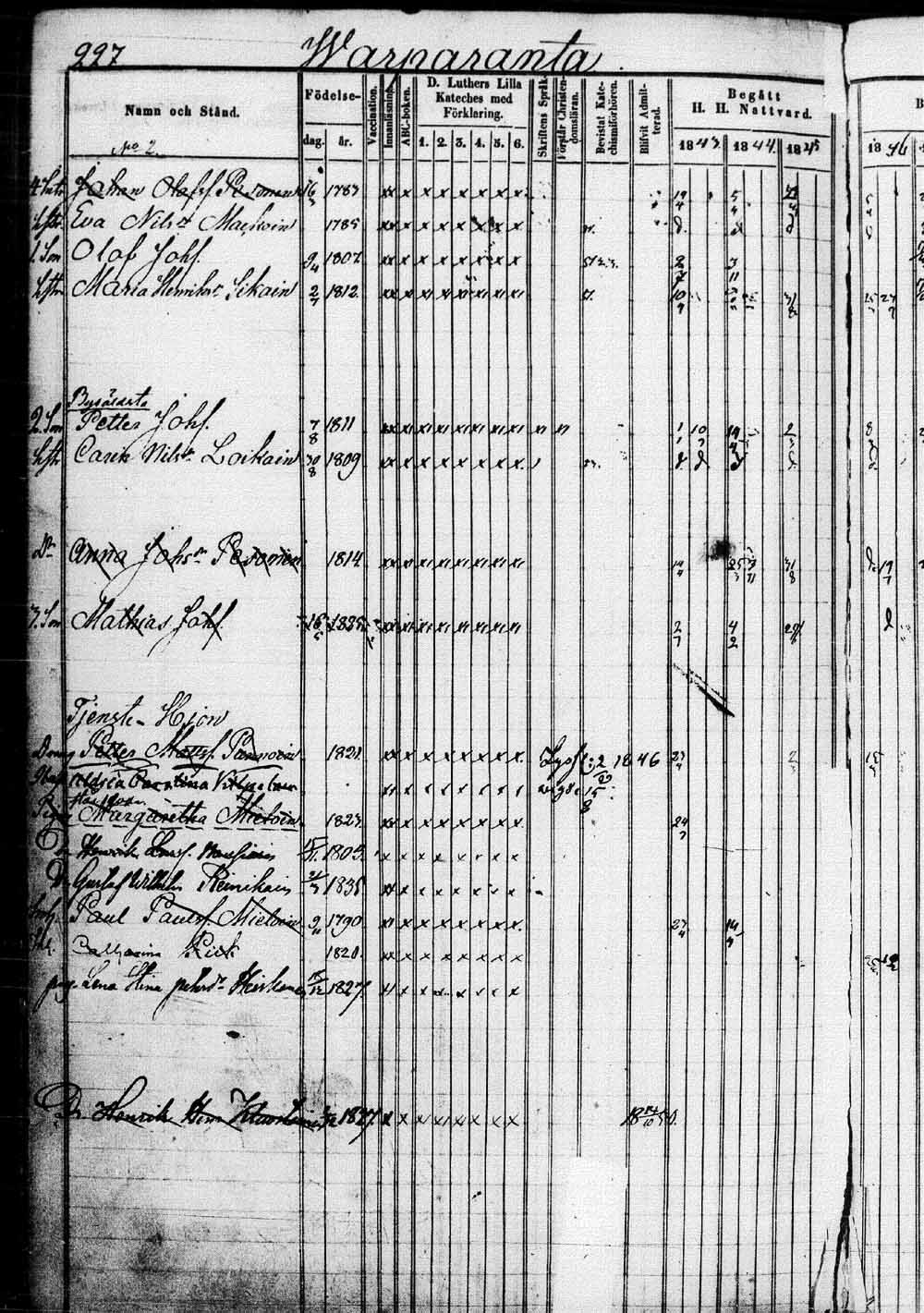 [ ../kirjat/Kirkonkirjat/saaminki/rippikirja_1843-1854_tk1179_1/kuvat/457.jpg ]