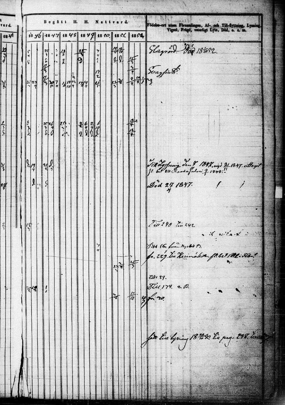 [ ../kirjat/Kirkonkirjat/saaminki/rippikirja_1843-1854_tk1179_1/kuvat/458.jpg ]