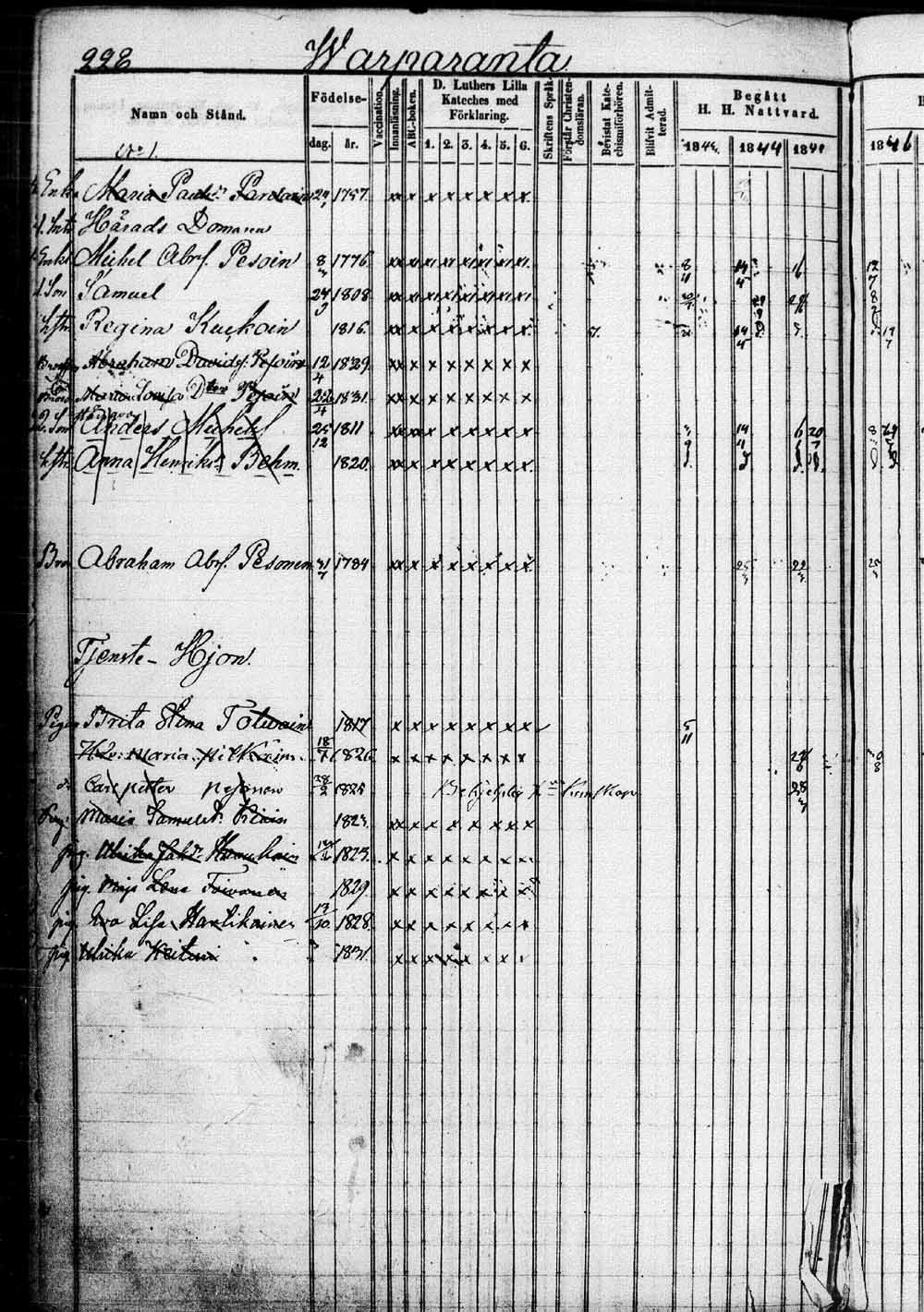 [ ../kirjat/Kirkonkirjat/saaminki/rippikirja_1843-1854_tk1179_1/kuvat/459.jpg ]