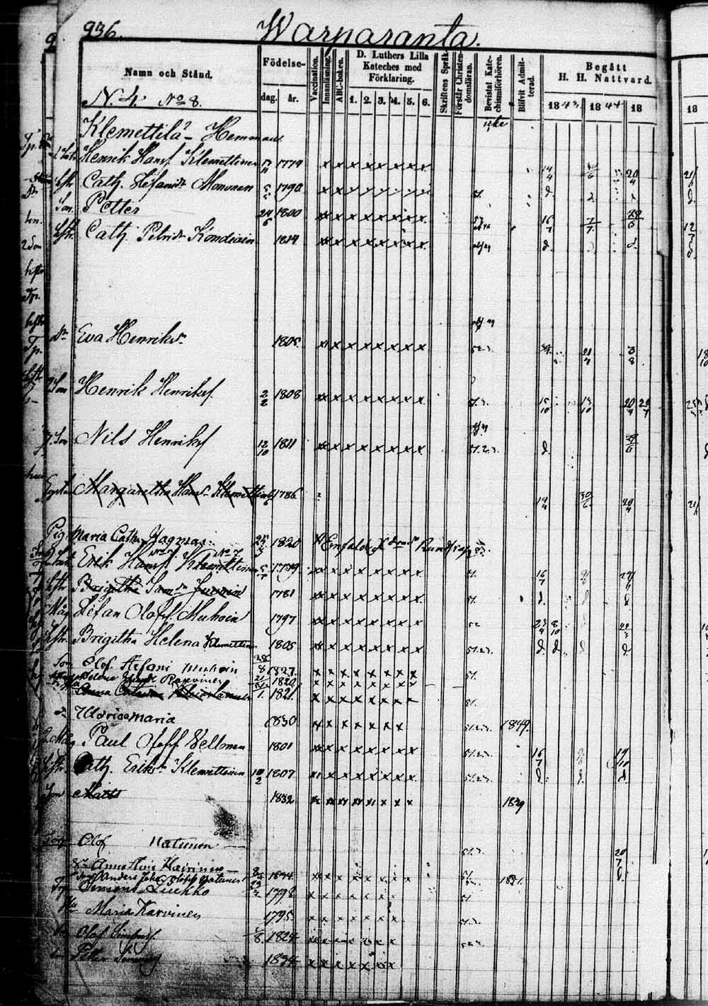 [ ../kirjat/Kirkonkirjat/saaminki/rippikirja_1843-1854_tk1179_1/kuvat/475.jpg ]