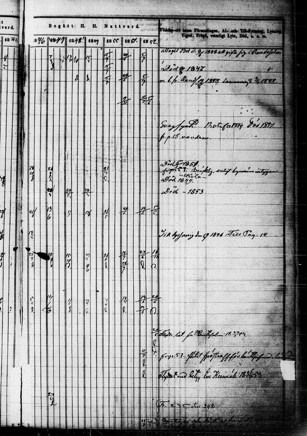 [ ../kirjat/Kirkonkirjat/saaminki/rippikirja_1843-1854_tk1179_1/kuvat/478.jpg ]