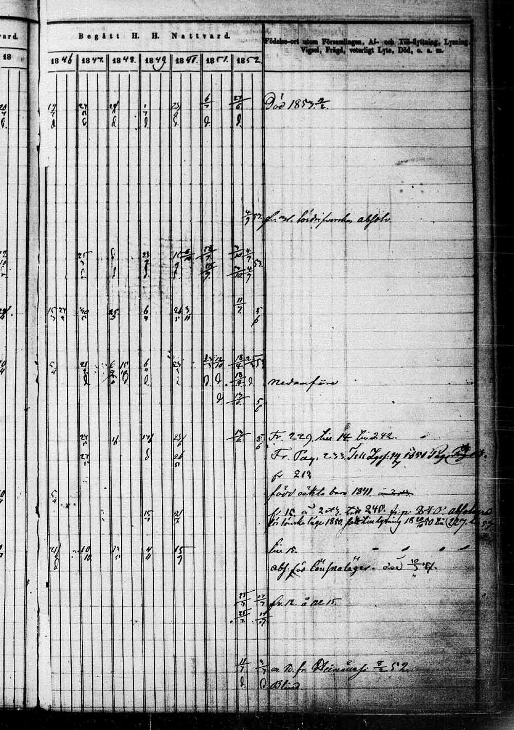 [ ../kirjat/Kirkonkirjat/saaminki/rippikirja_1843-1854_tk1179_1/kuvat/480.jpg ]