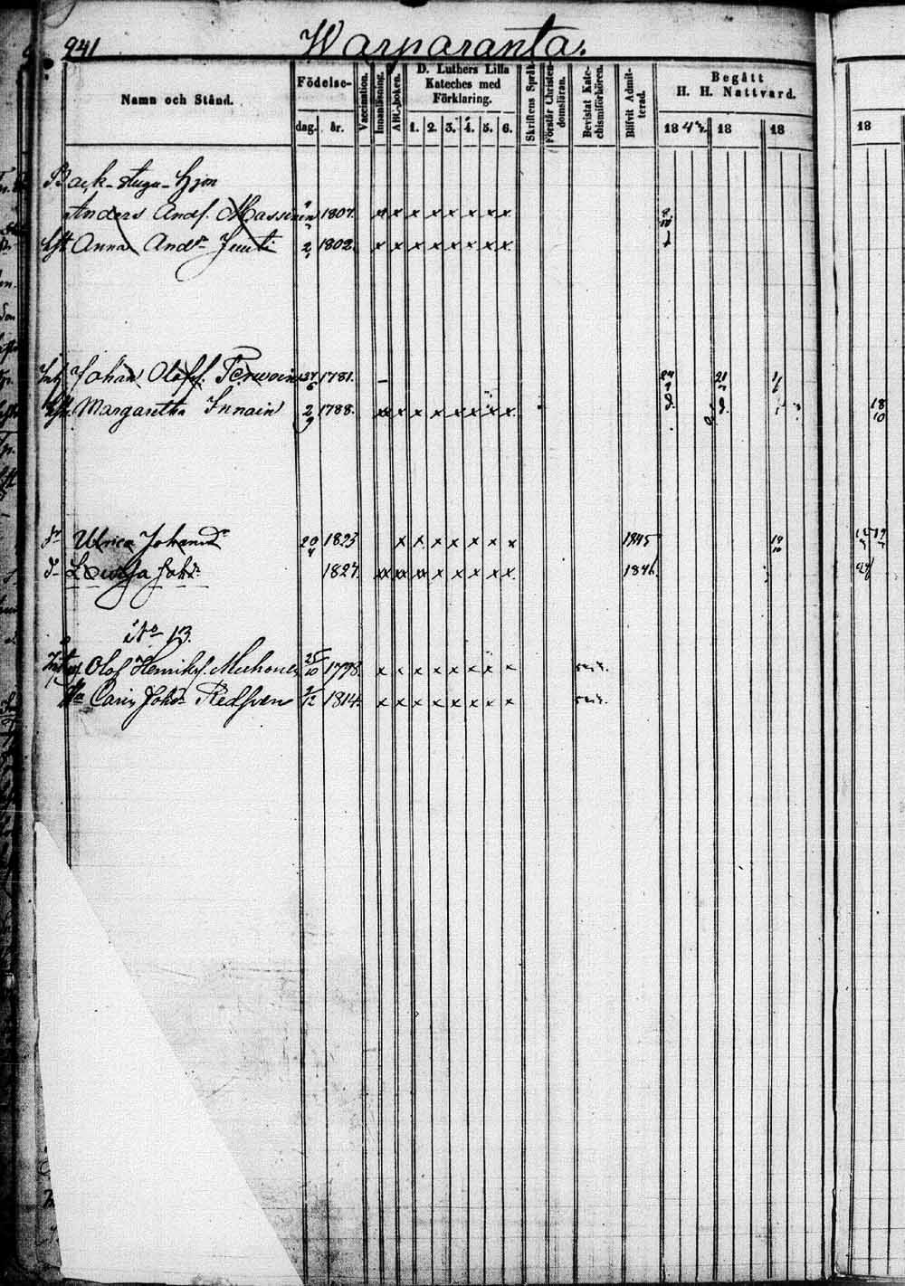 [ ../kirjat/Kirkonkirjat/saaminki/rippikirja_1843-1854_tk1179_1/kuvat/485.jpg ]