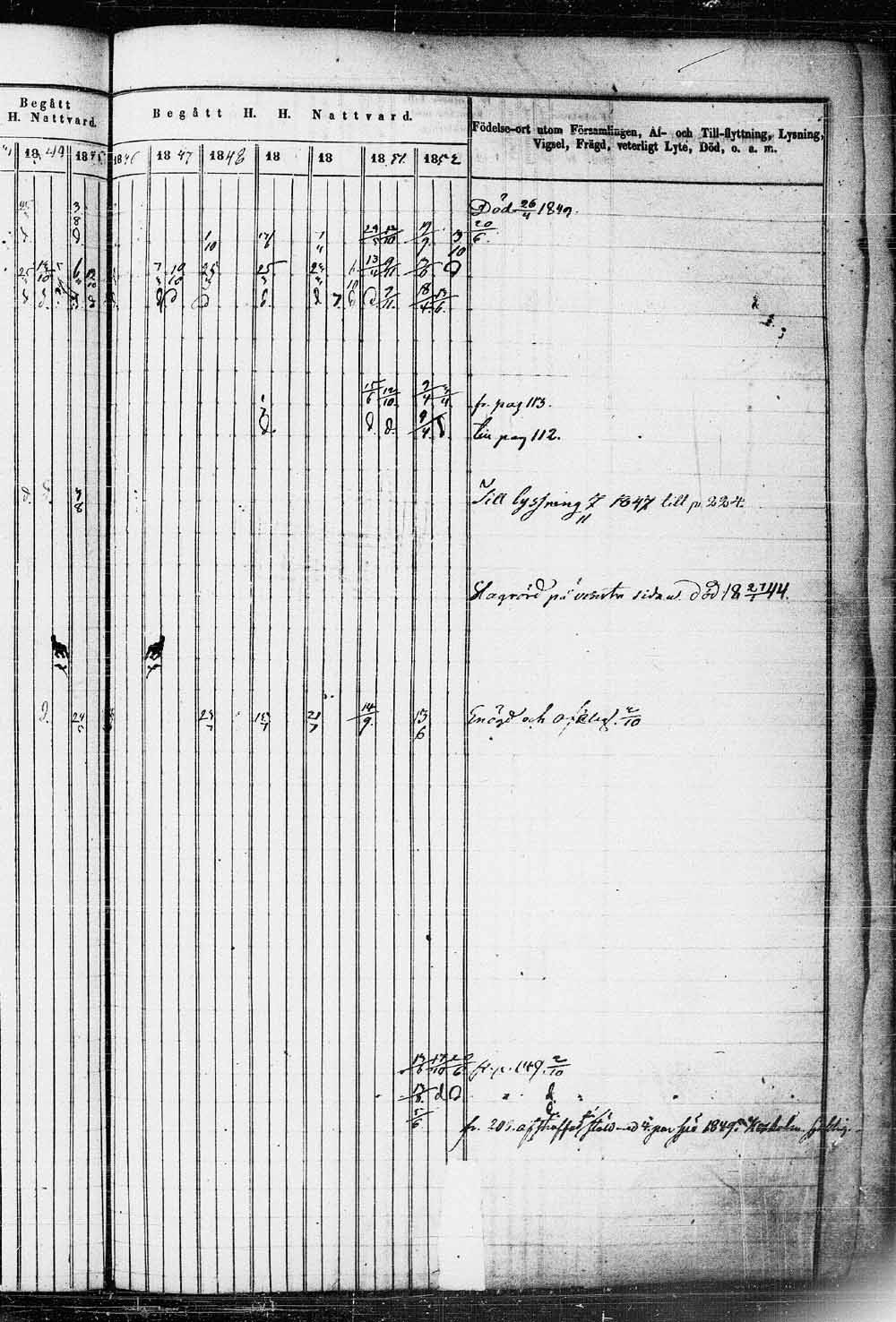[ ../kirjat/Kirkonkirjat/saaminki/rippikirja_1843-1854_tk1179_2/kuvat/163.jpg ]