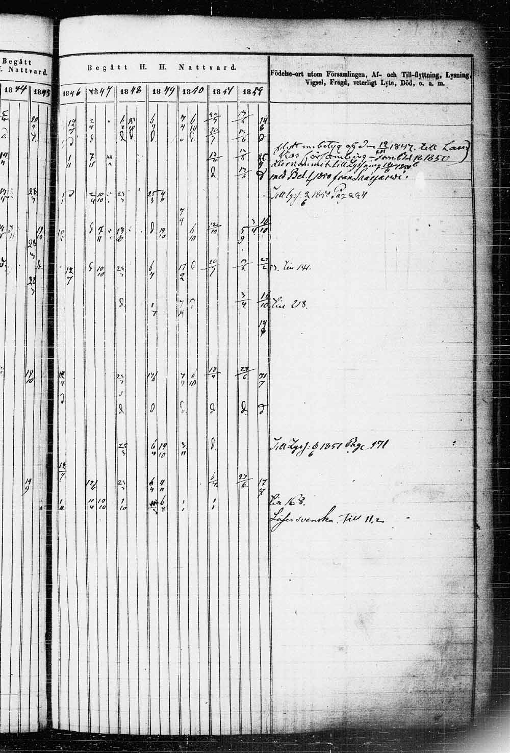 [ ../kirjat/Kirkonkirjat/saaminki/rippikirja_1843-1854_tk1179_2/kuvat/217.jpg ]
