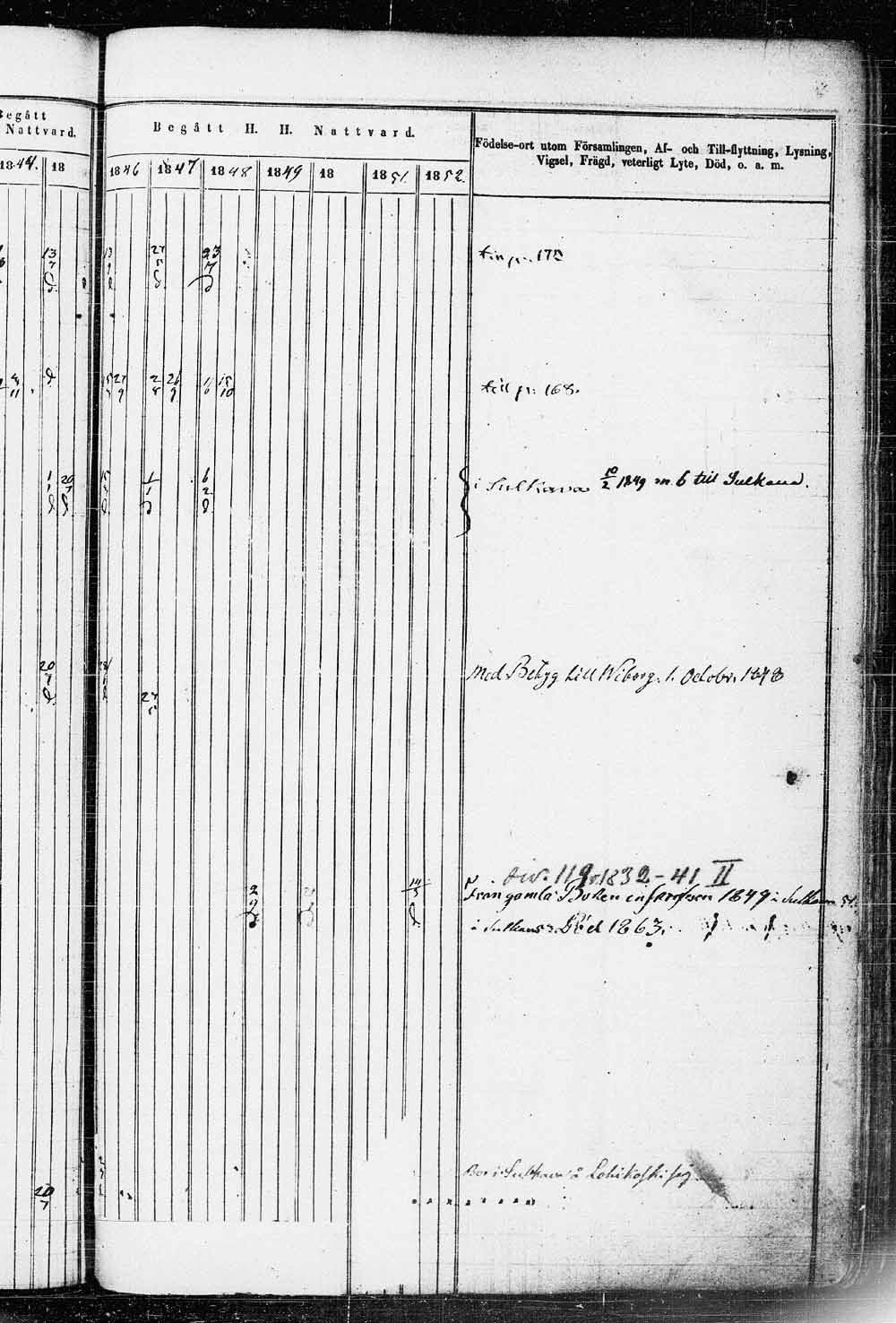 [ ../kirjat/Kirkonkirjat/saaminki/rippikirja_1843-1854_tk1179_2/kuvat/271.jpg ]