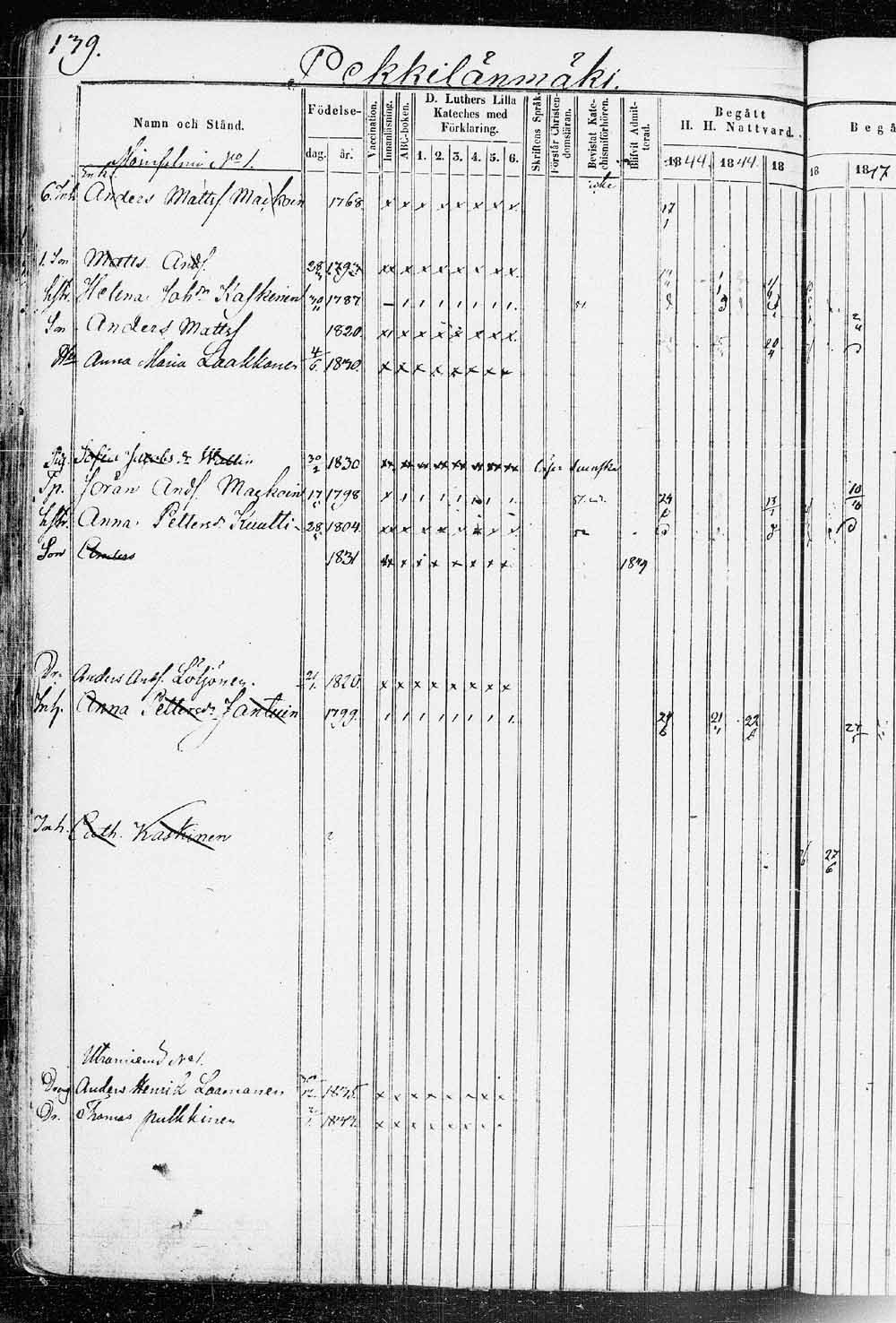 [ ../kirjat/Kirkonkirjat/saaminki/rippikirja_1843-1854_tk1179_2/kuvat/278.jpg ]