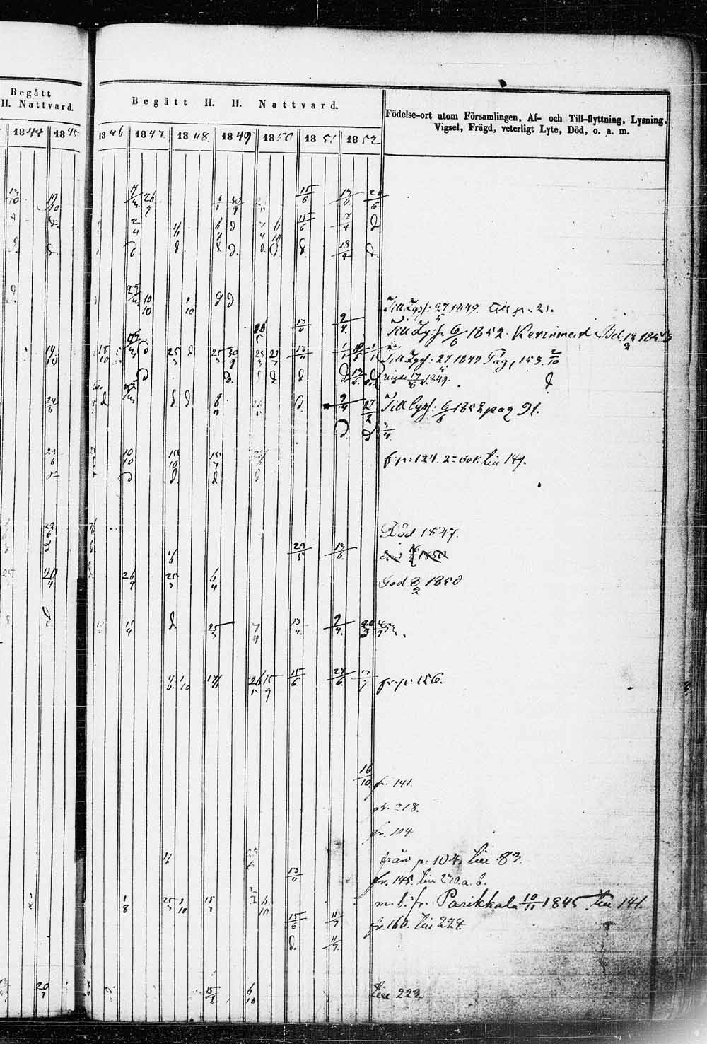 [ ../kirjat/Kirkonkirjat/saaminki/rippikirja_1843-1854_tk1179_2/kuvat/285.jpg ]
