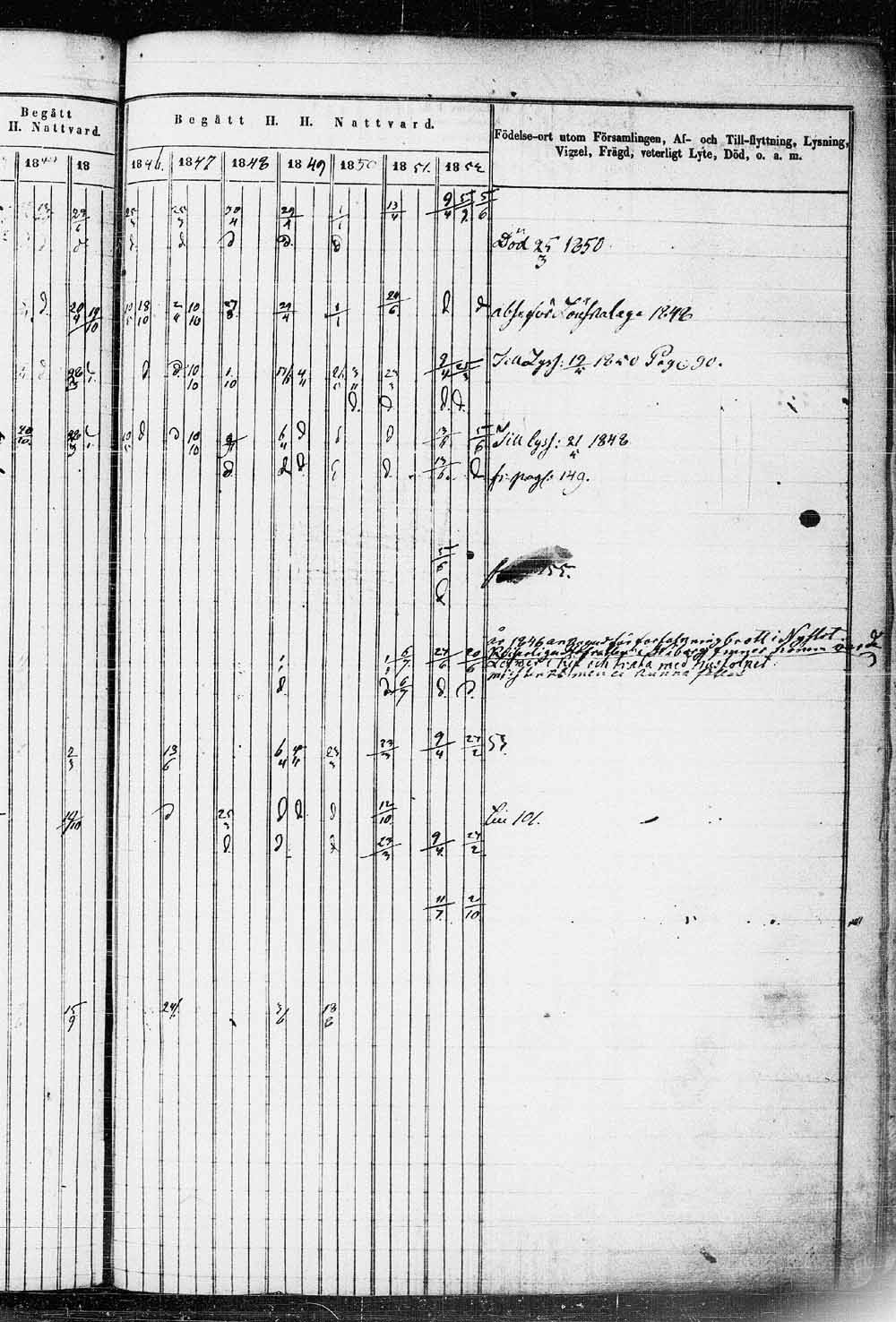 [ ../kirjat/Kirkonkirjat/saaminki/rippikirja_1843-1854_tk1179_2/kuvat/297.jpg ]