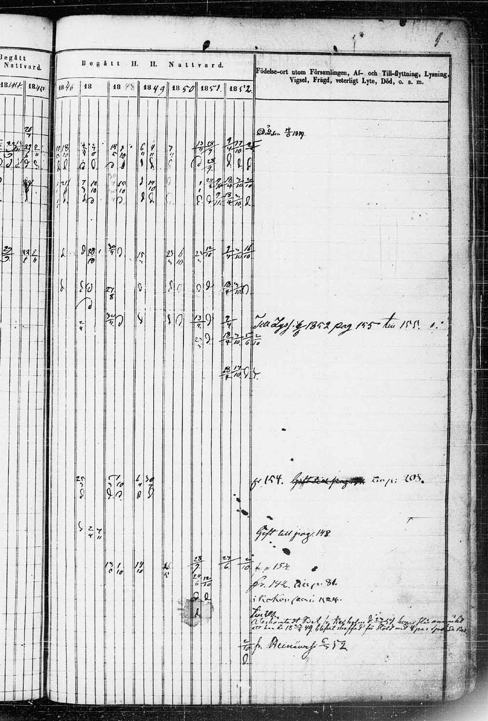 [ ../kirjat/Kirkonkirjat/saaminki/rippikirja_1843-1854_tk1179_2/kuvat/299.jpg ]