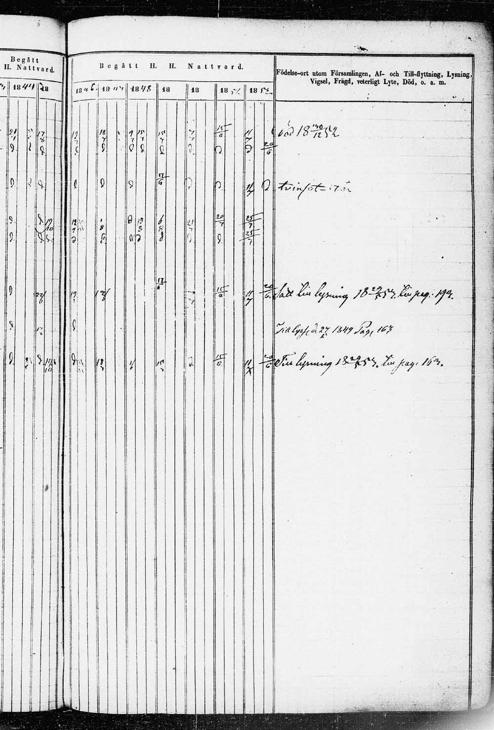 [ ../kirjat/Kirkonkirjat/saaminki/rippikirja_1843-1854_tk1179_2/kuvat/331.jpg ]