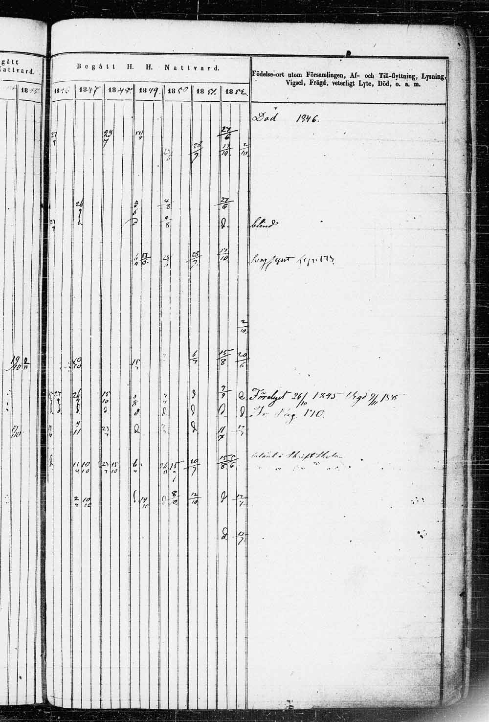 [ ../kirjat/Kirkonkirjat/saaminki/rippikirja_1843-1854_tk1179_2/kuvat/337.jpg ]