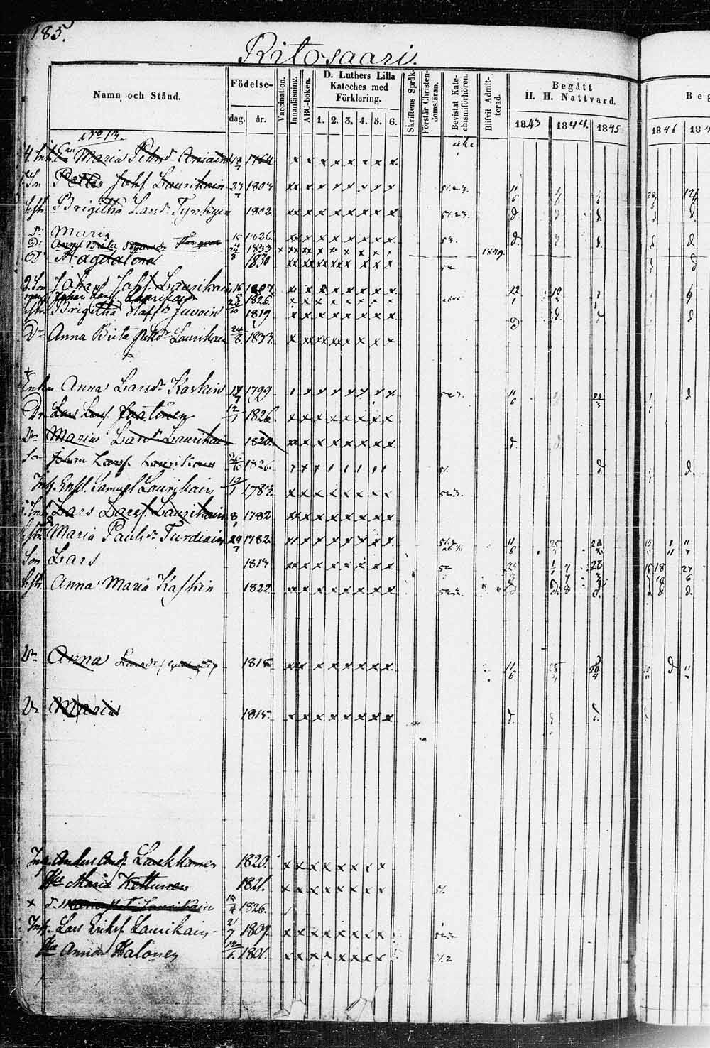 [ ../kirjat/Kirkonkirjat/saaminki/rippikirja_1843-1854_tk1179_2/kuvat/366.jpg ]