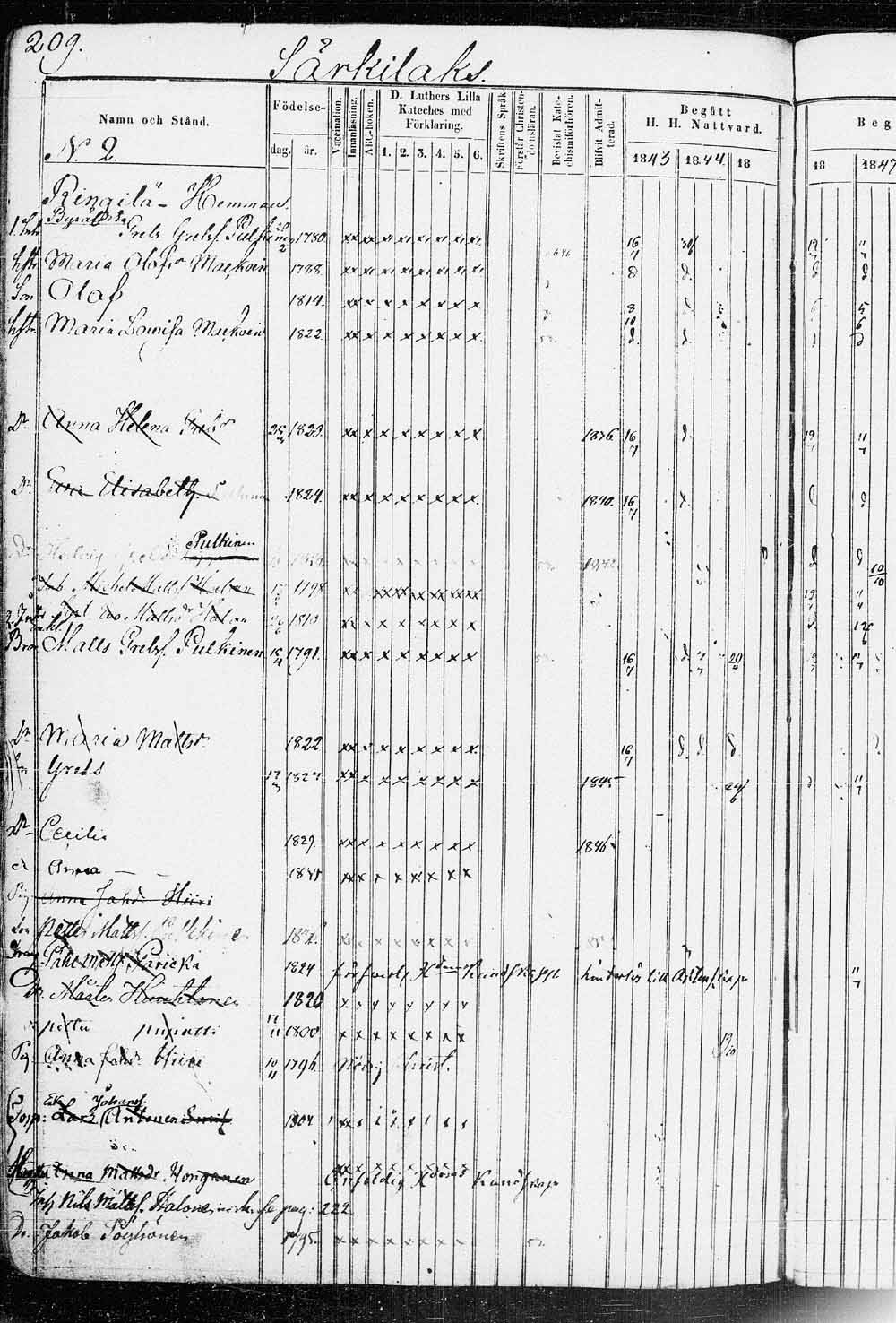 [ ../kirjat/Kirkonkirjat/saaminki/rippikirja_1843-1854_tk1179_2/kuvat/414.jpg ]