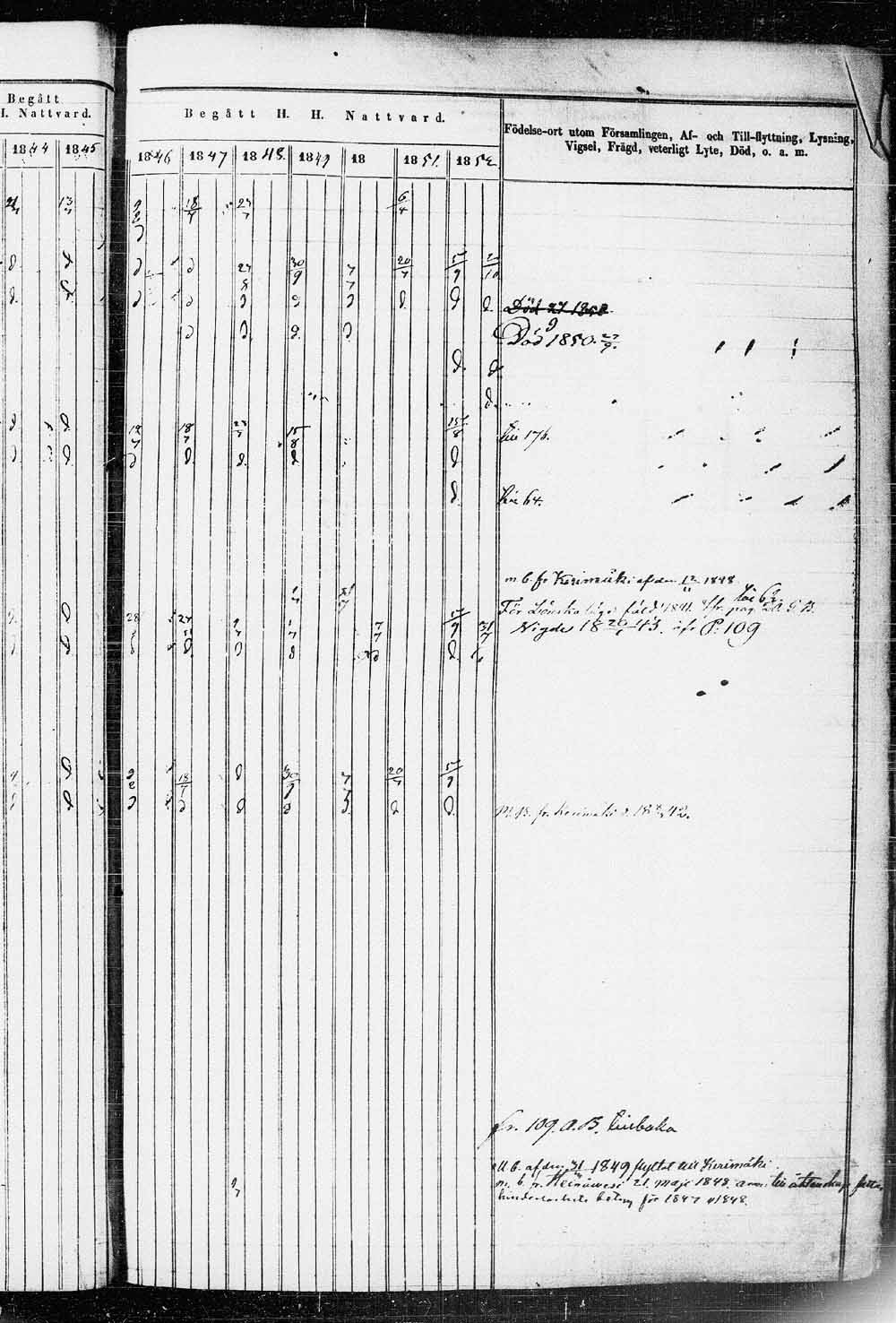 [ ../kirjat/Kirkonkirjat/saaminki/rippikirja_1843-1854_tk1179_2/kuvat/59.jpg ]