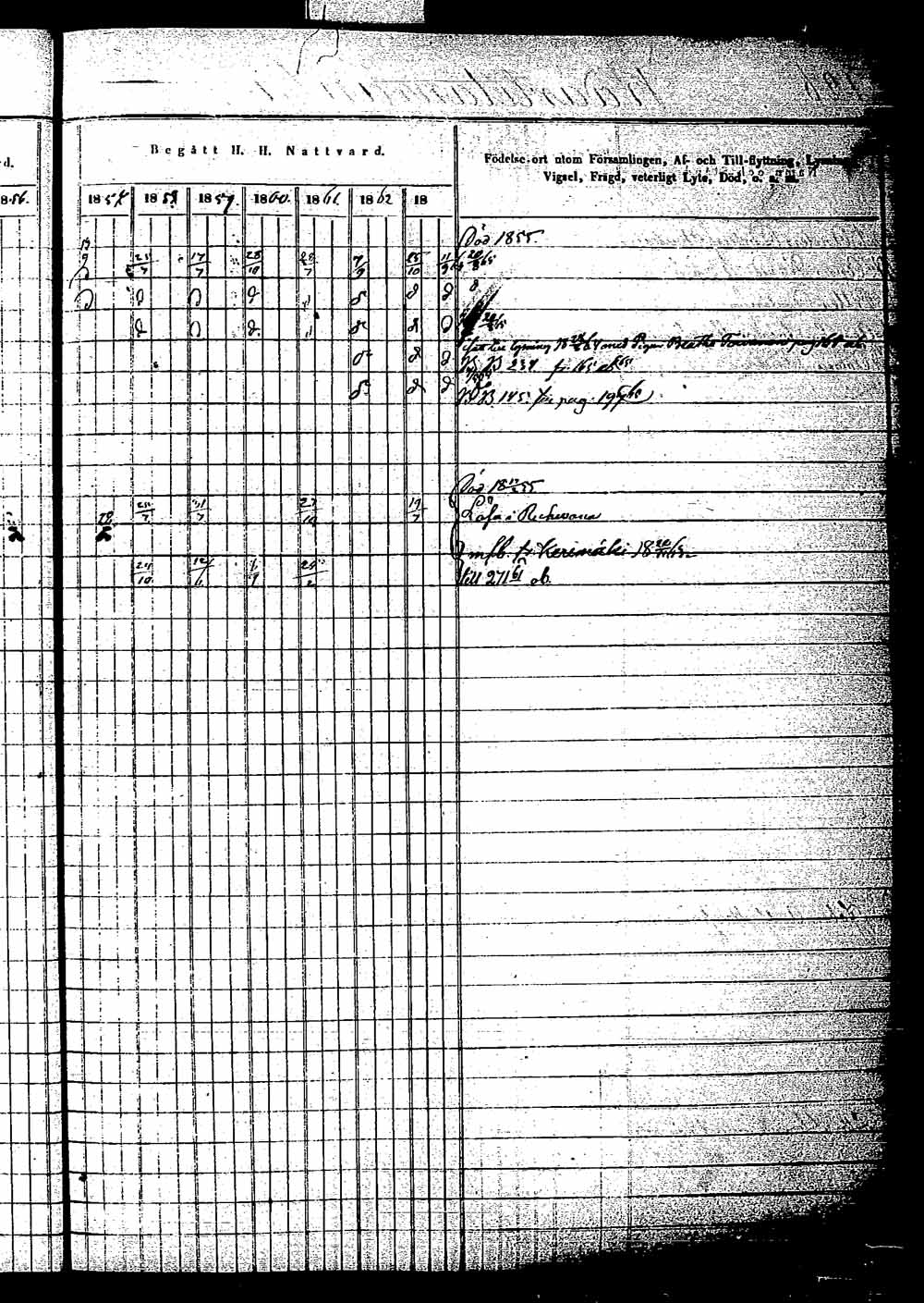 [ ../kirjat/Kirkonkirjat/saaminki/rippikirja_1854-1863_tk1180_1/kuvat/109.jpg ]