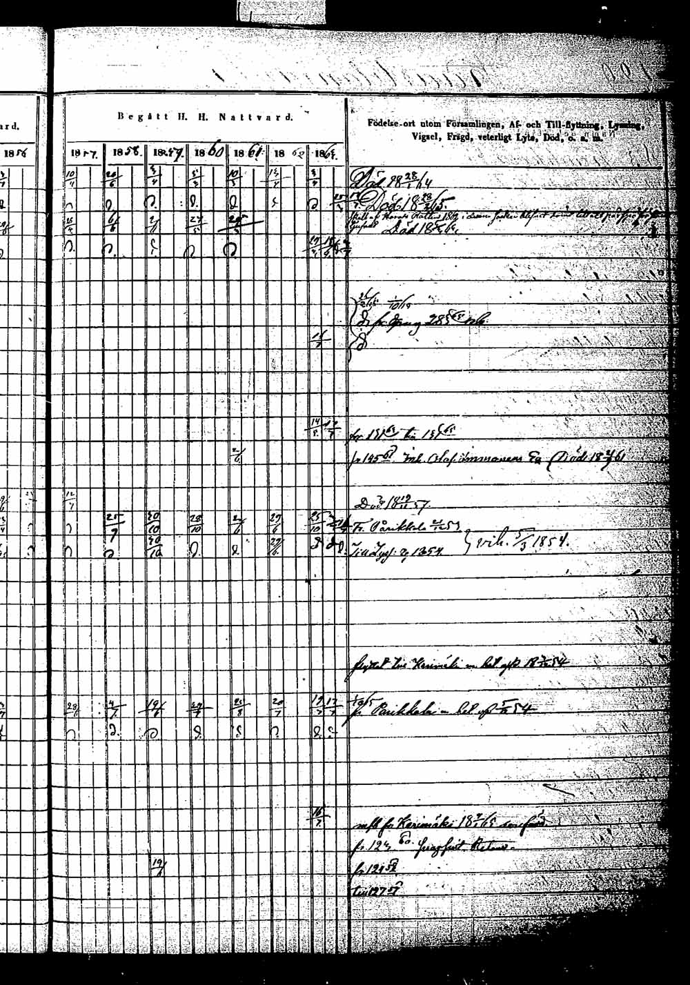 [ ../kirjat/Kirkonkirjat/saaminki/rippikirja_1854-1863_tk1180_1/kuvat/115.jpg ]