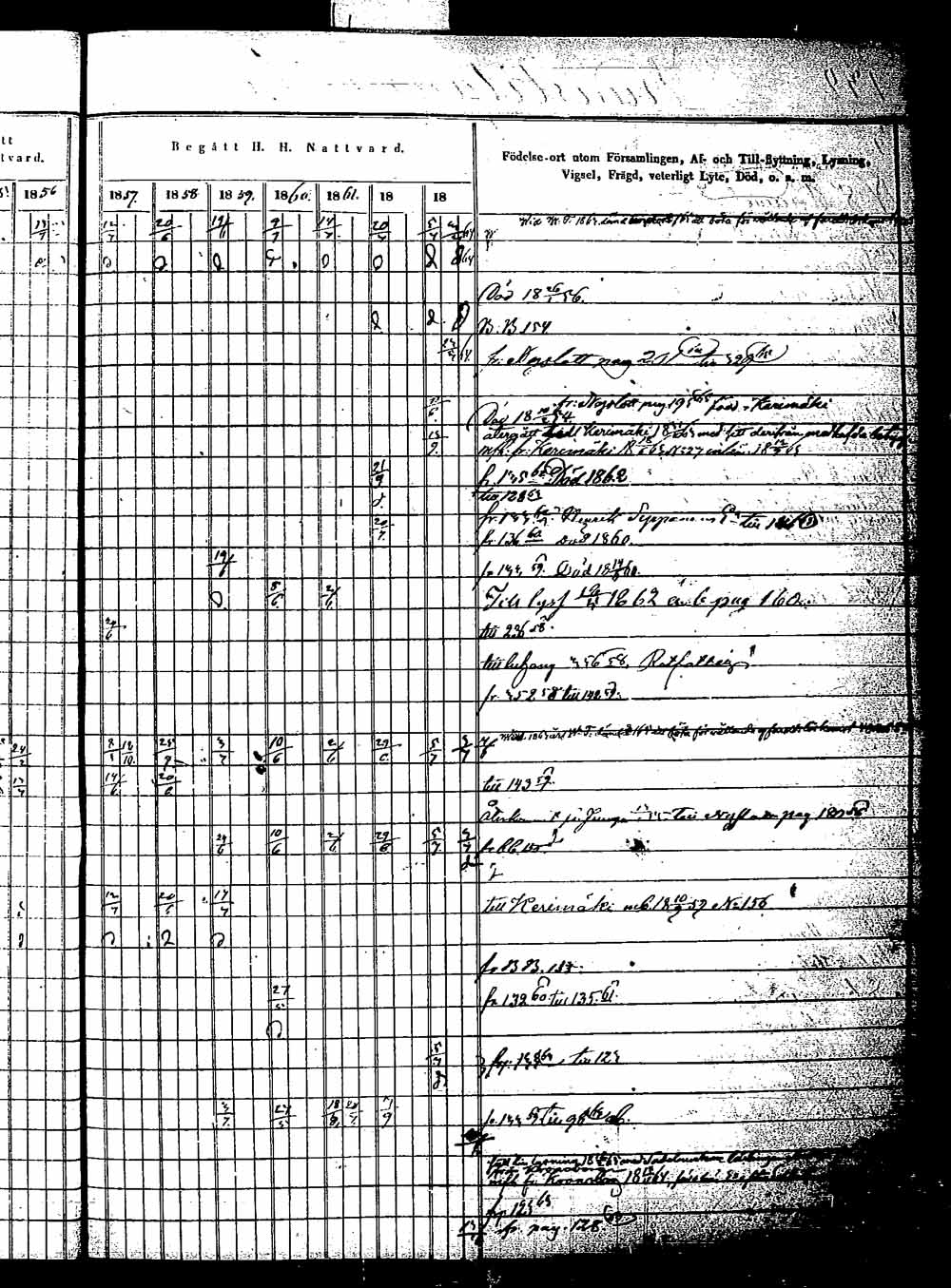 [ ../kirjat/Kirkonkirjat/saaminki/rippikirja_1854-1863_tk1180_1/kuvat/121.jpg ]