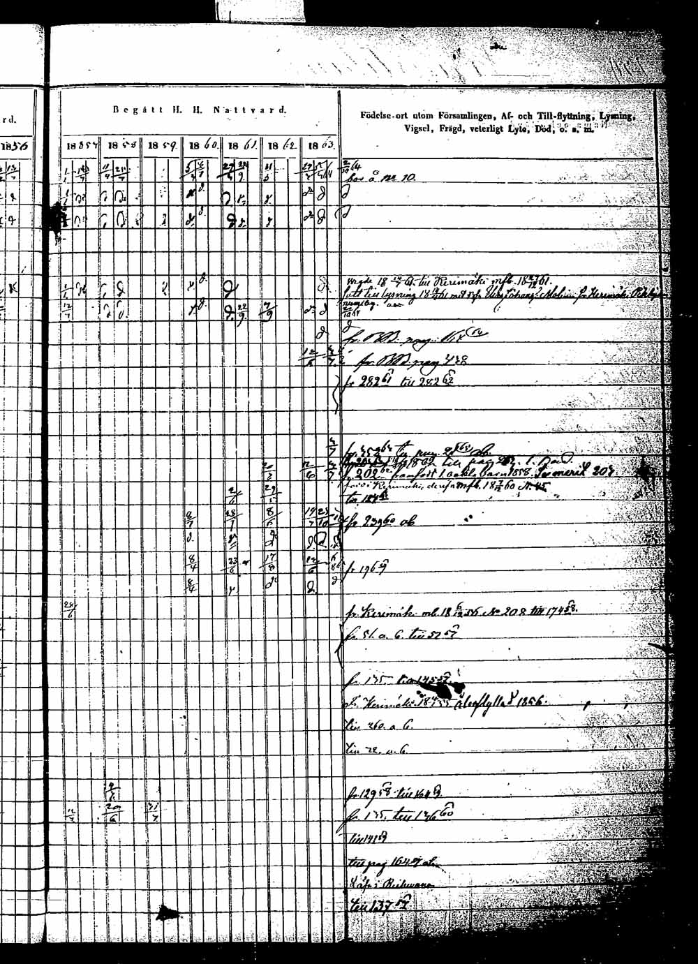 [ ../kirjat/Kirkonkirjat/saaminki/rippikirja_1854-1863_tk1180_1/kuvat/137.jpg ]