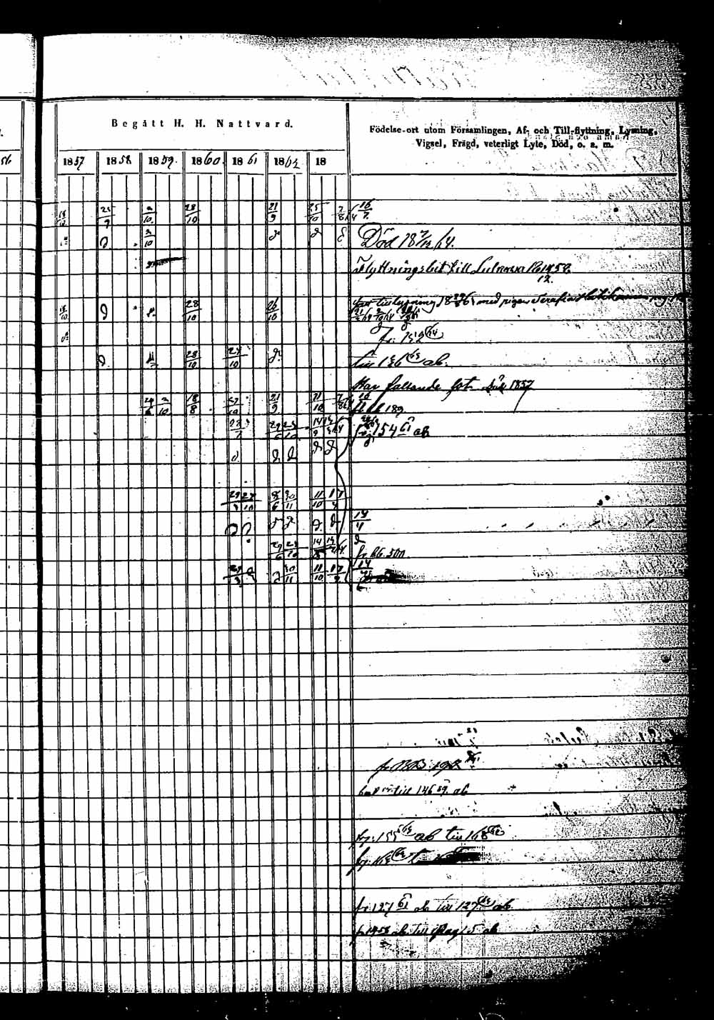 [ ../kirjat/Kirkonkirjat/saaminki/rippikirja_1854-1863_tk1180_1/kuvat/177.jpg ]