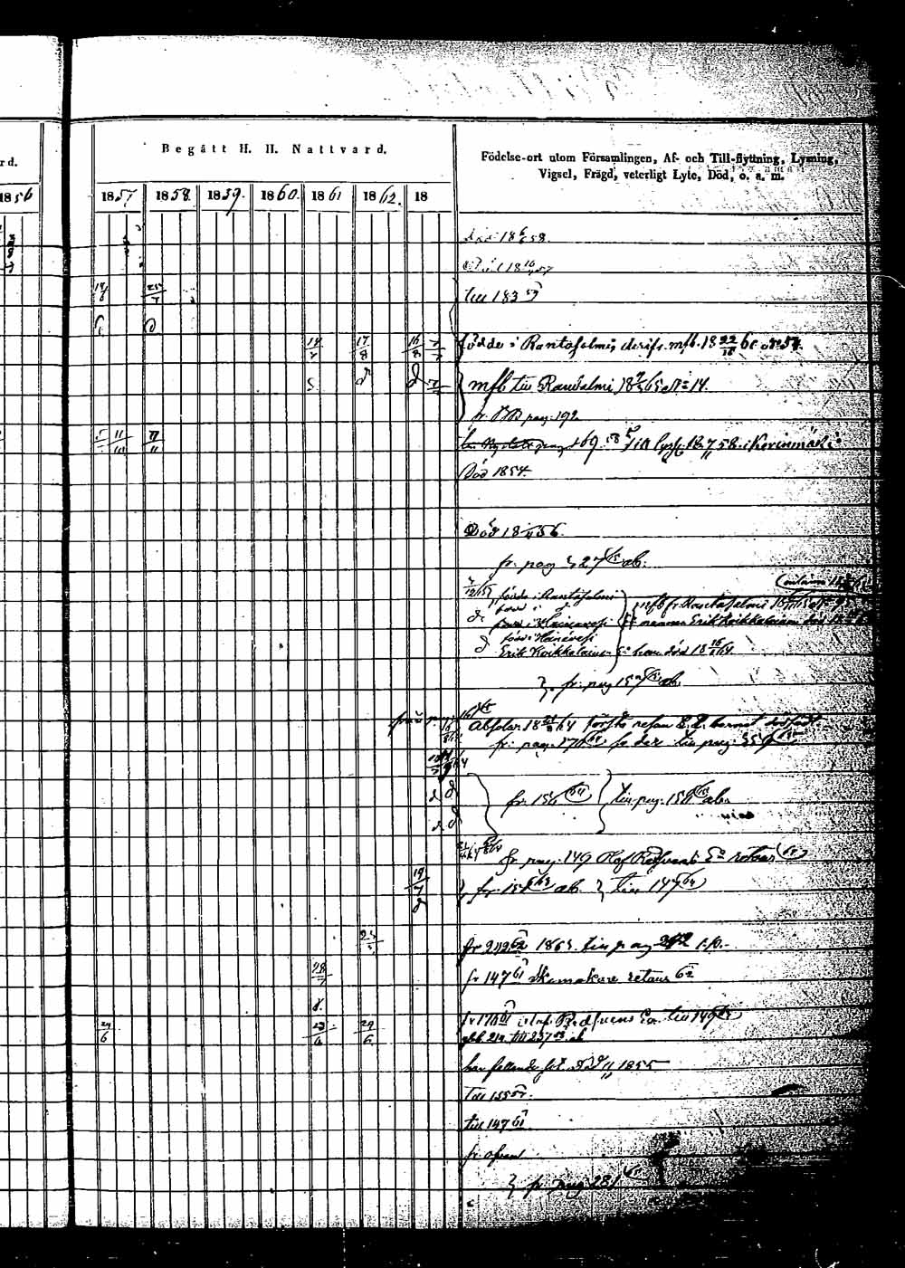 [ ../kirjat/Kirkonkirjat/saaminki/rippikirja_1854-1863_tk1180_1/kuvat/183.jpg ]