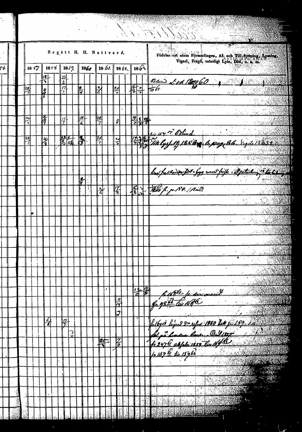 [ ../kirjat/Kirkonkirjat/saaminki/rippikirja_1854-1863_tk1180_1/kuvat/193.jpg ]