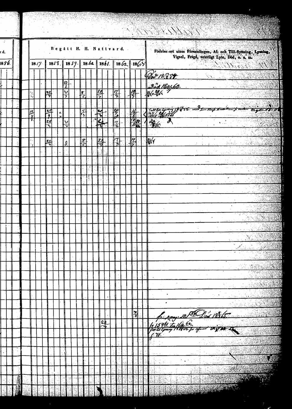[ ../kirjat/Kirkonkirjat/saaminki/rippikirja_1854-1863_tk1180_1/kuvat/207.jpg ]