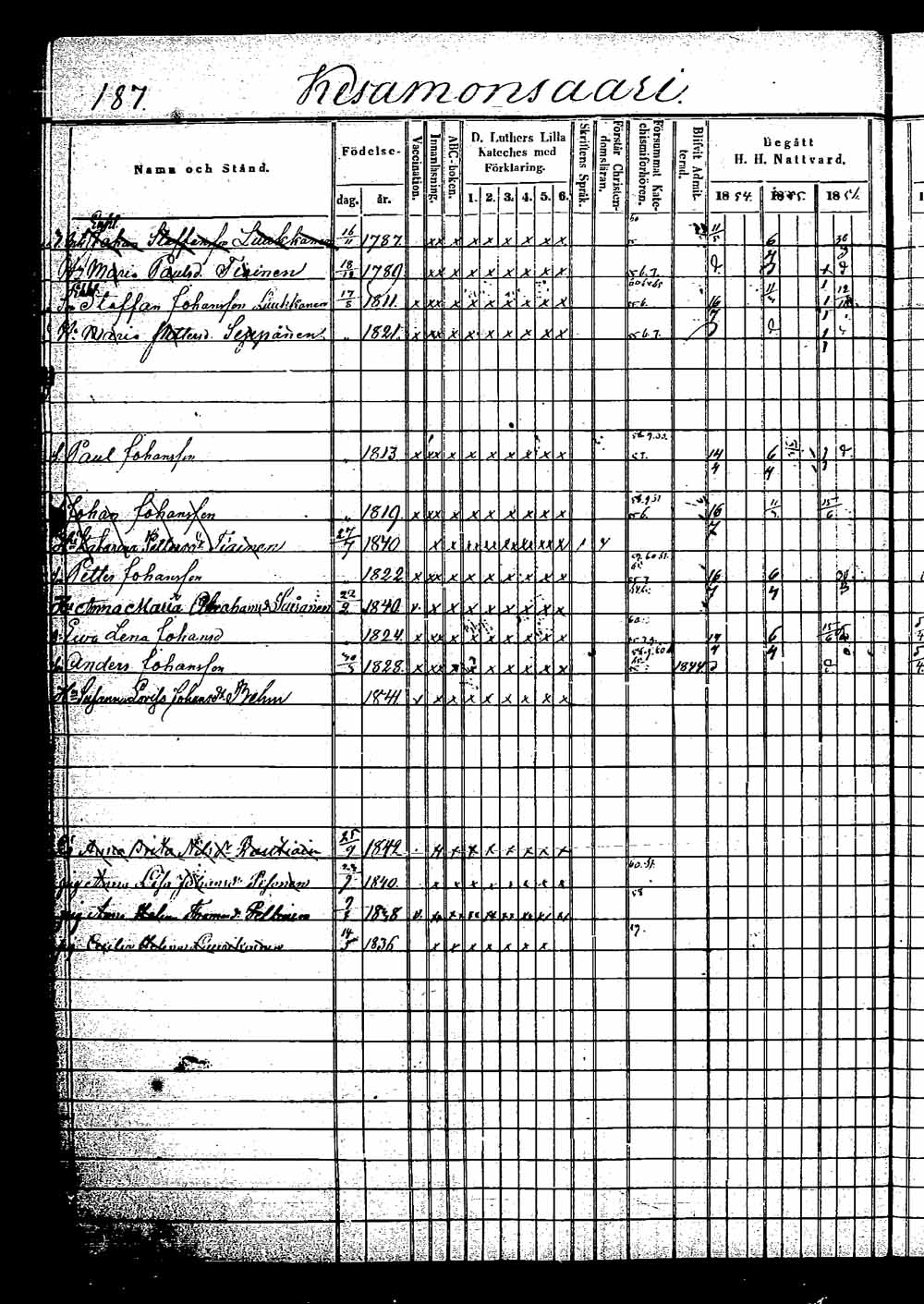 [ ../kirjat/Kirkonkirjat/saaminki/rippikirja_1854-1863_tk1180_1/kuvat/234.jpg ]