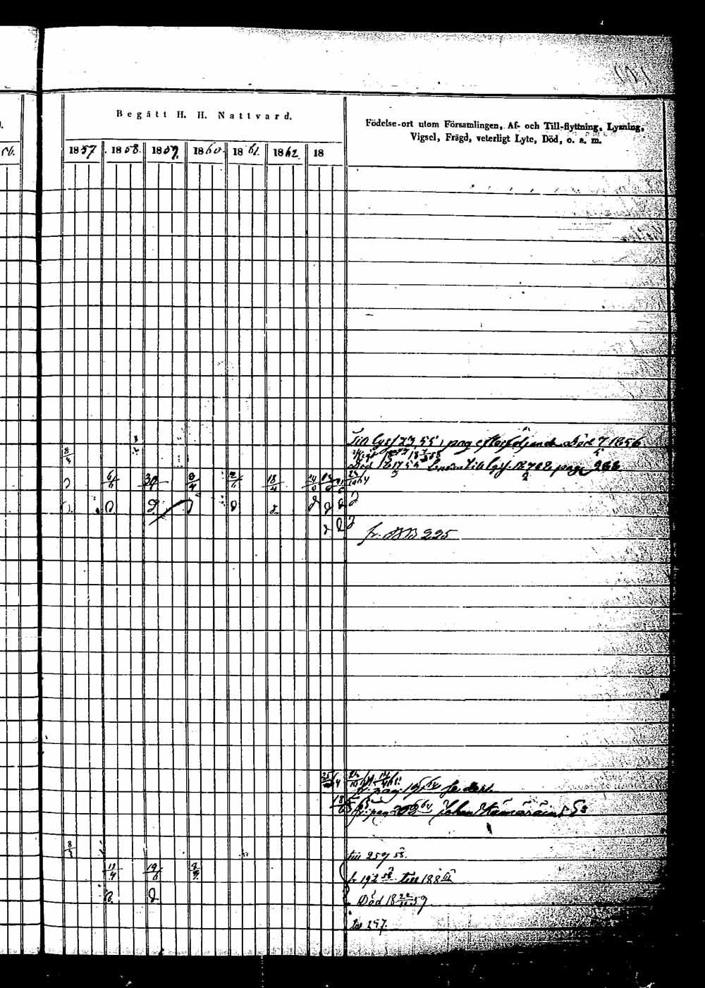 [ ../kirjat/Kirkonkirjat/saaminki/rippikirja_1854-1863_tk1180_1/kuvat/241.jpg ]