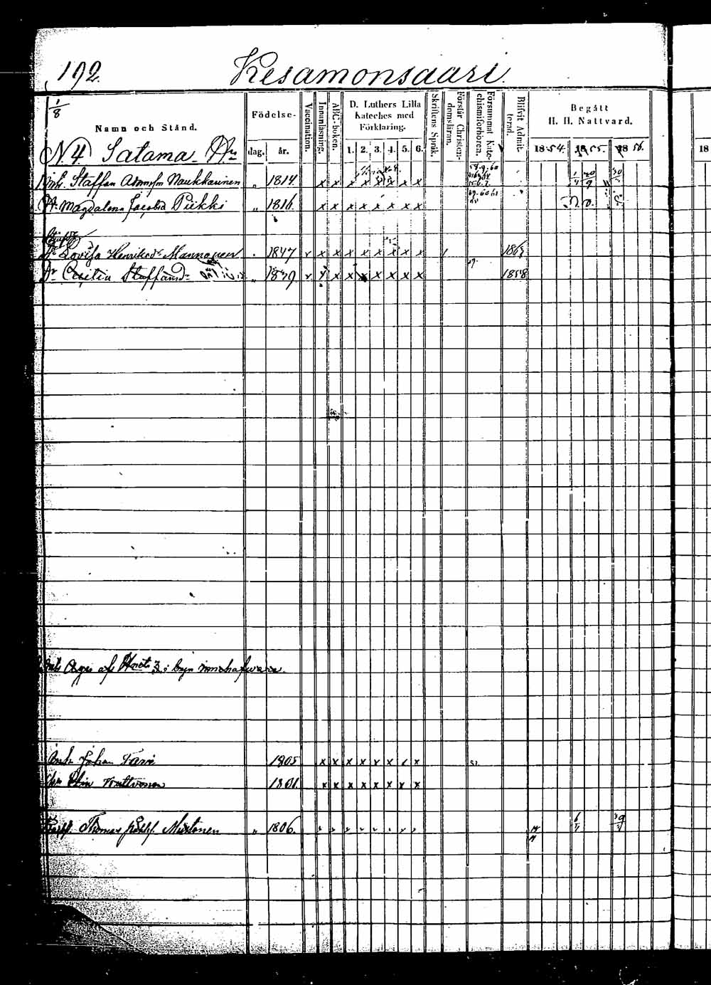 [ ../kirjat/Kirkonkirjat/saaminki/rippikirja_1854-1863_tk1180_1/kuvat/243.jpg ]