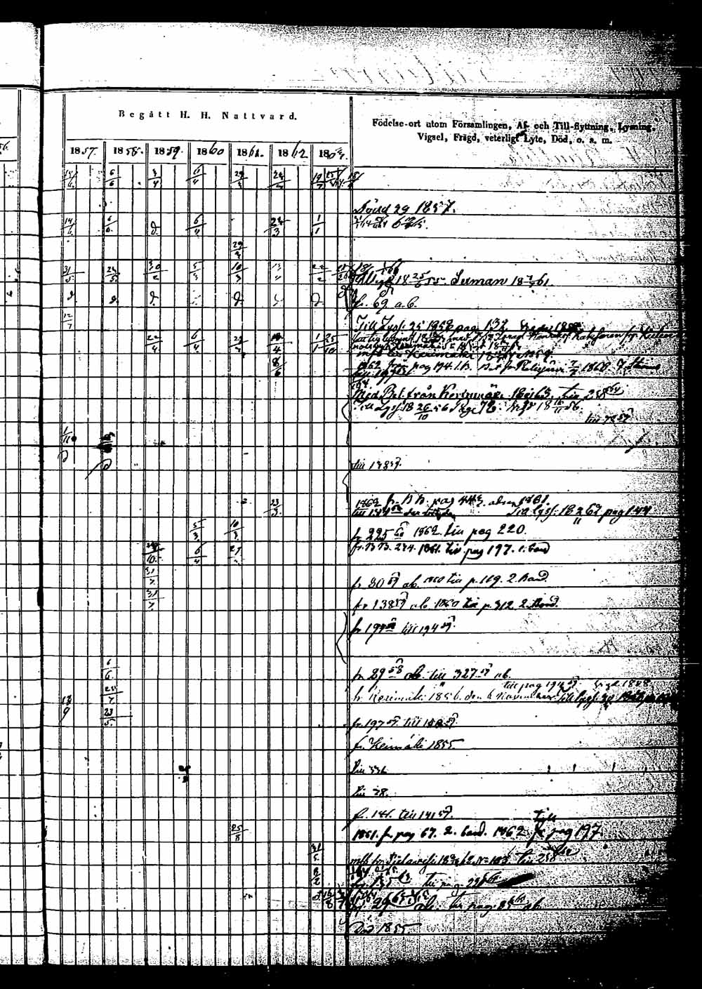 [ ../kirjat/Kirkonkirjat/saaminki/rippikirja_1854-1863_tk1180_1/kuvat/250.jpg ]