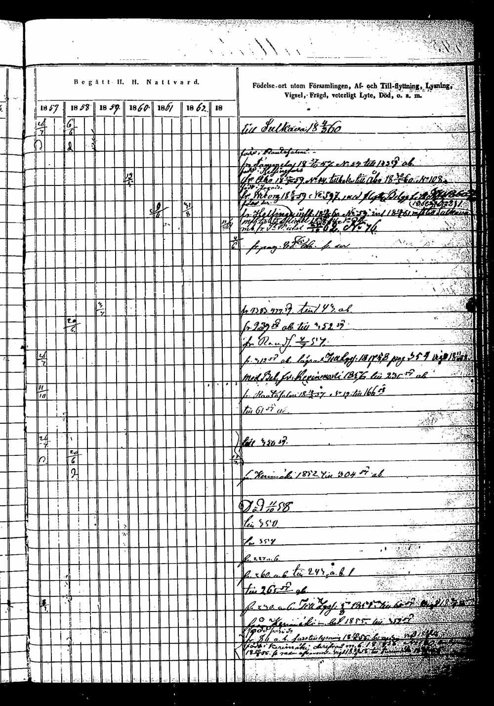 [ ../kirjat/Kirkonkirjat/saaminki/rippikirja_1854-1863_tk1180_1/kuvat/520.jpg ]